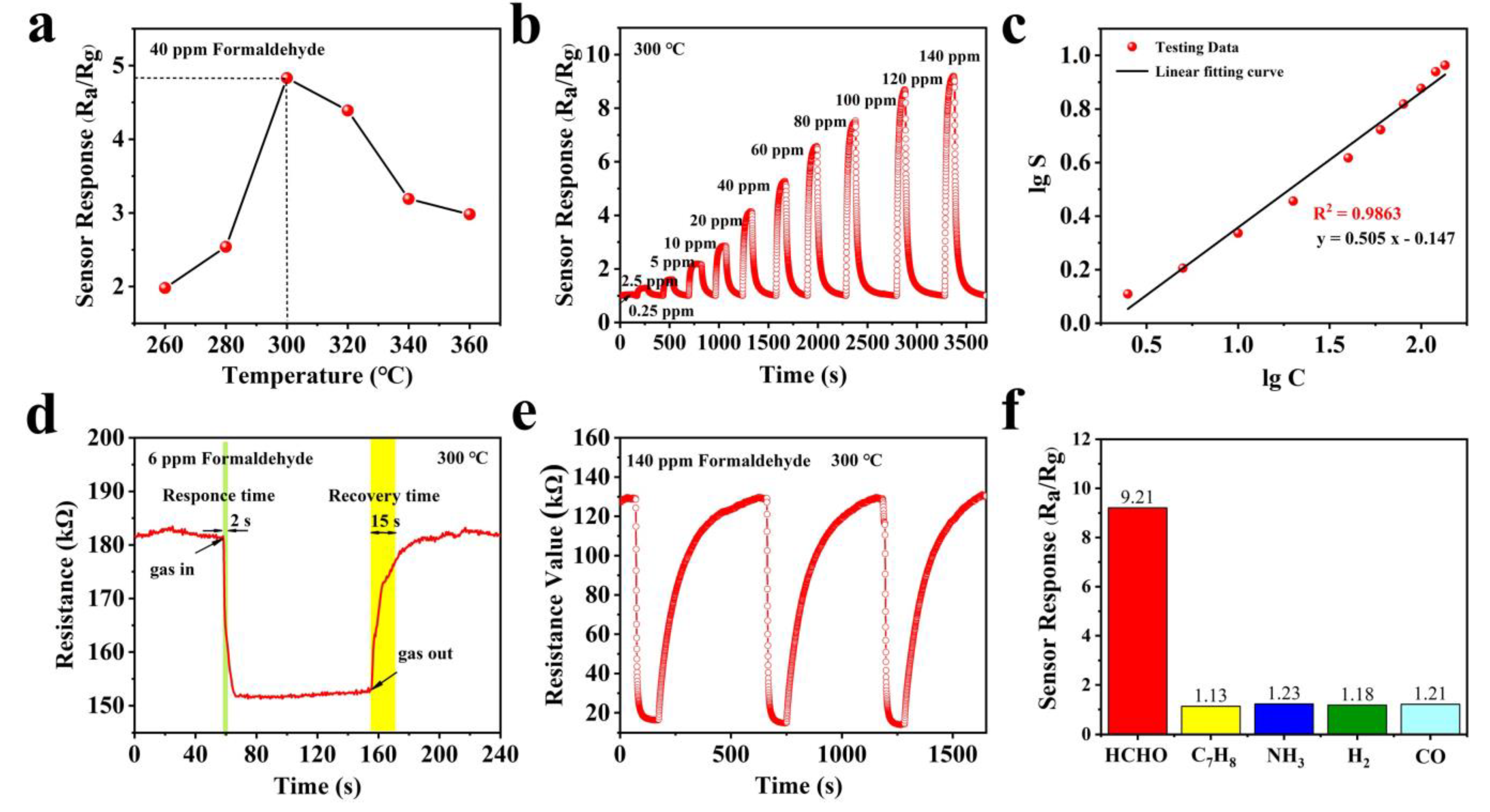 Nanomaterials 12 02133 g004