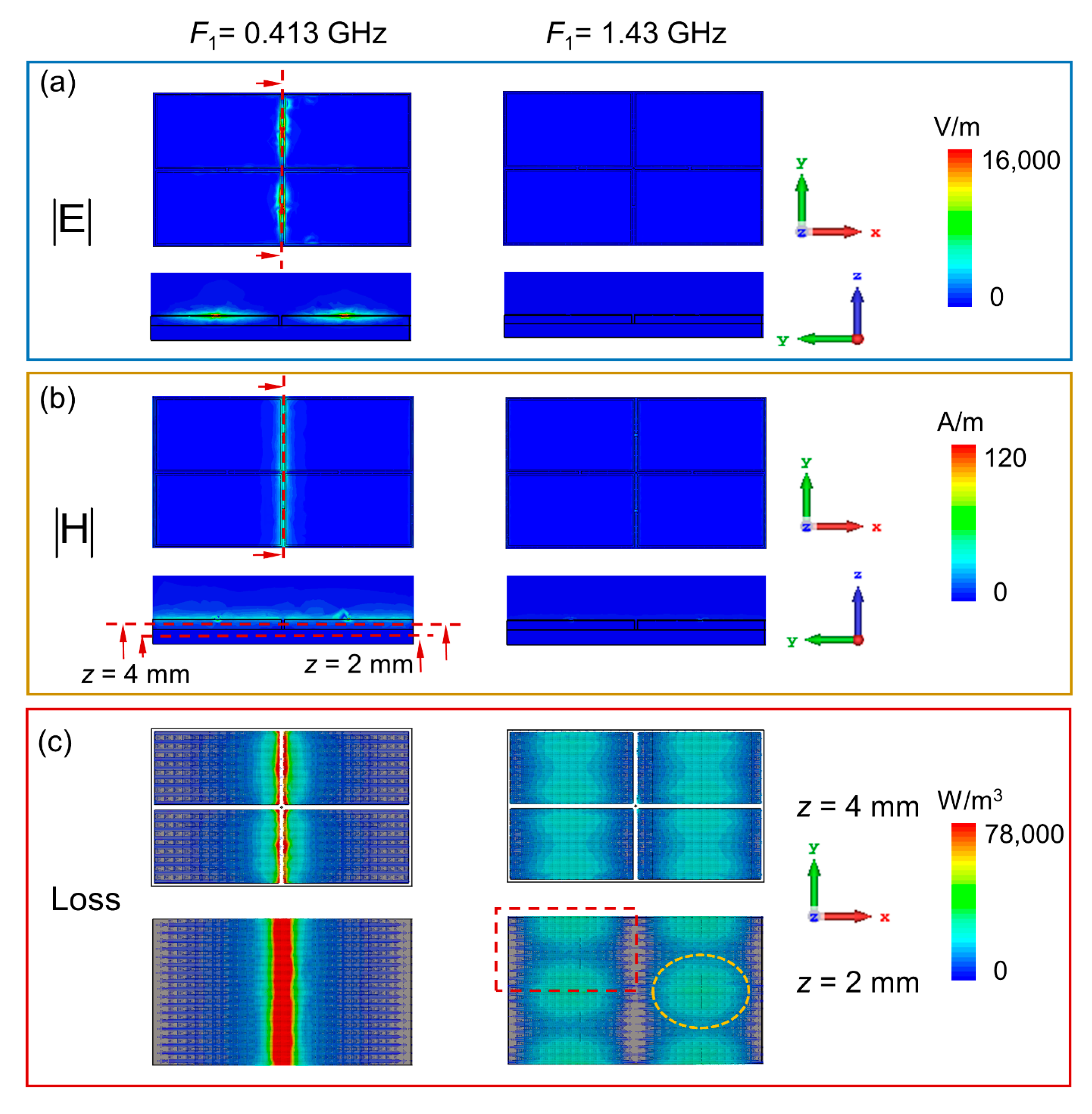 Nanomaterials 12 02135 g004 550