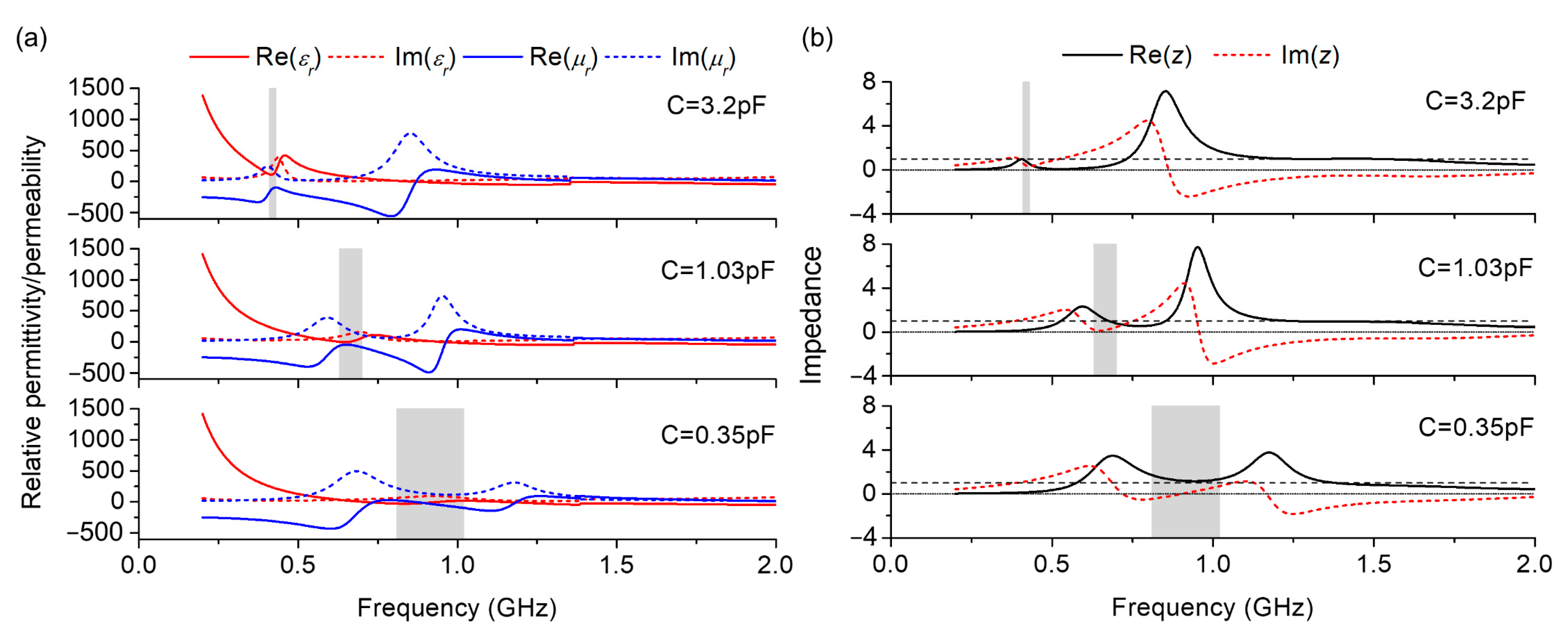 Nanomaterials 12 02135 g007 550