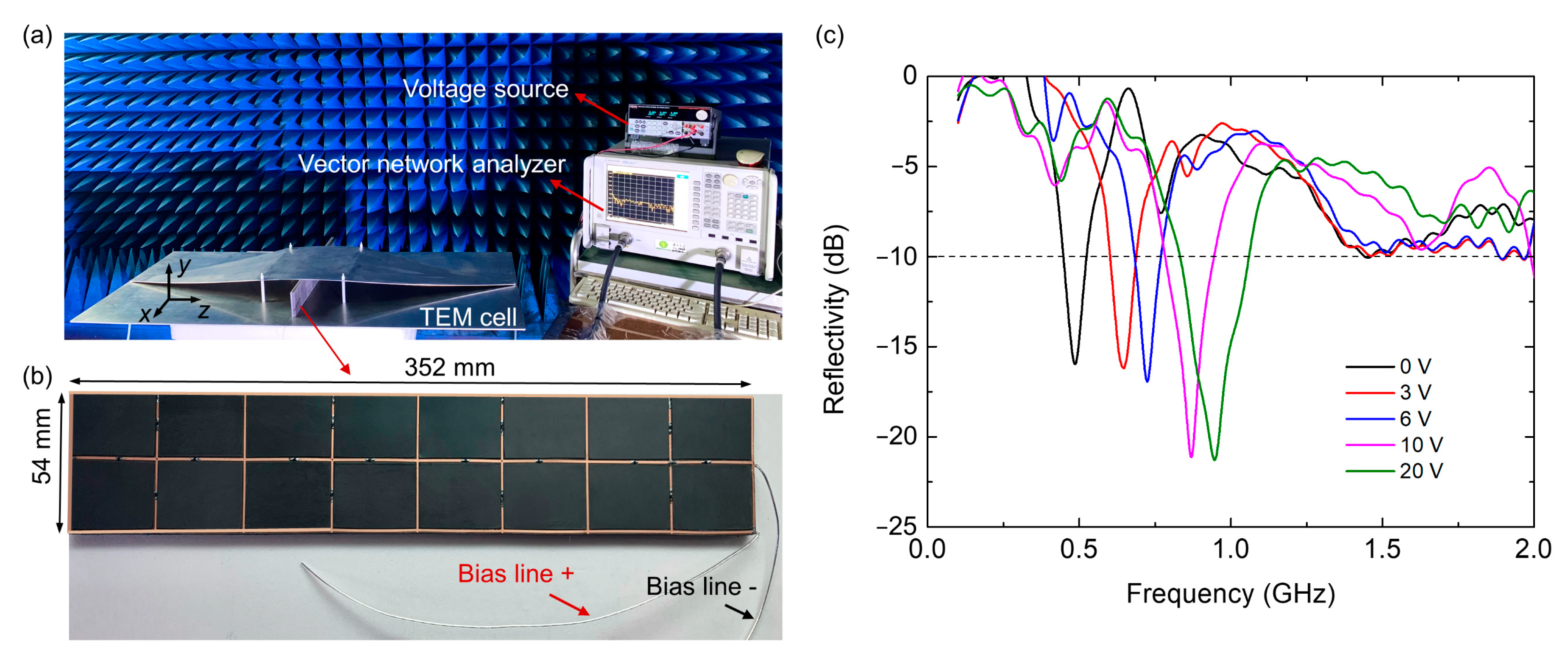 Nanomaterials 12 02135 g009 550