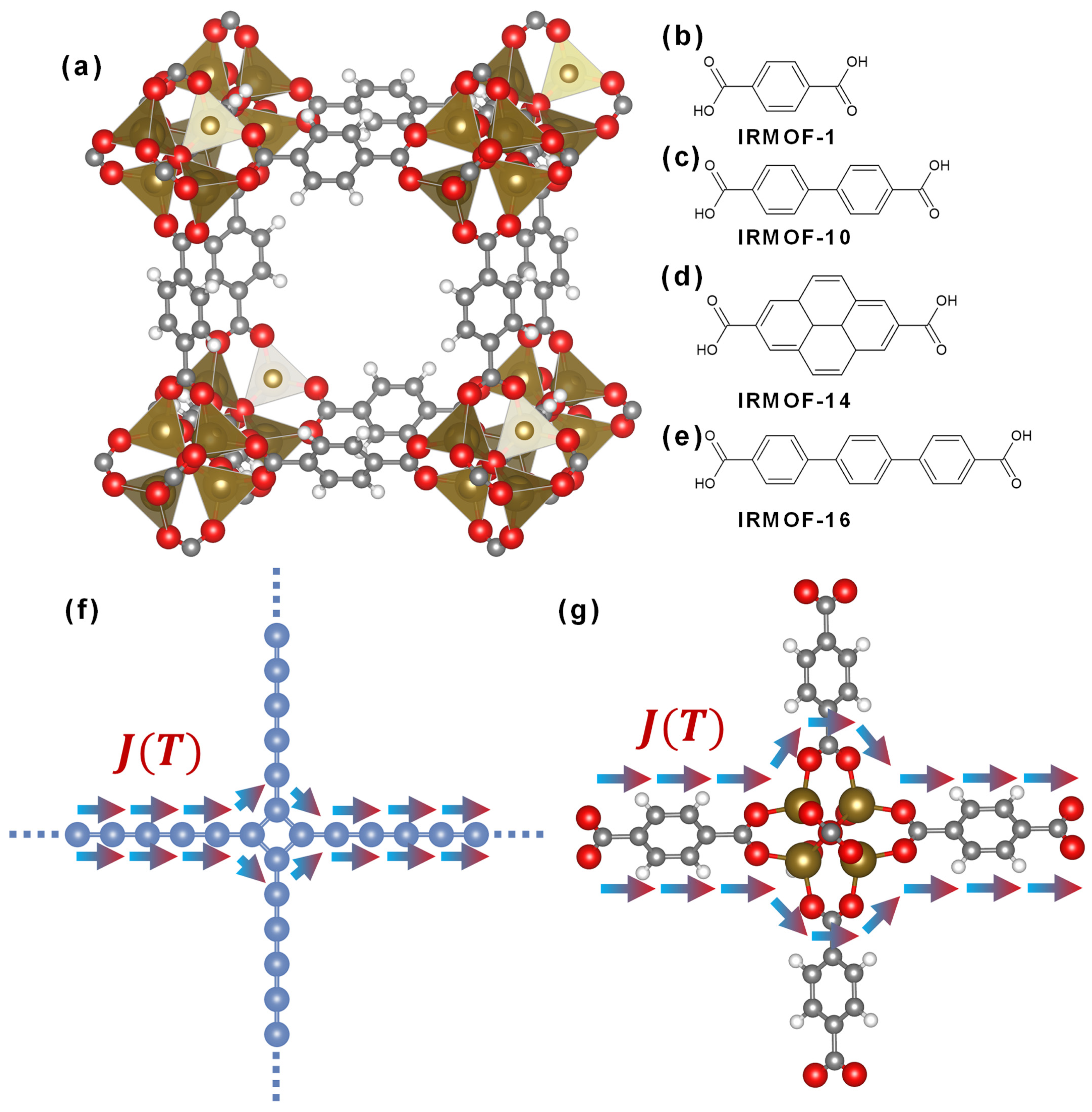Nanomaterials 12 02142 g001