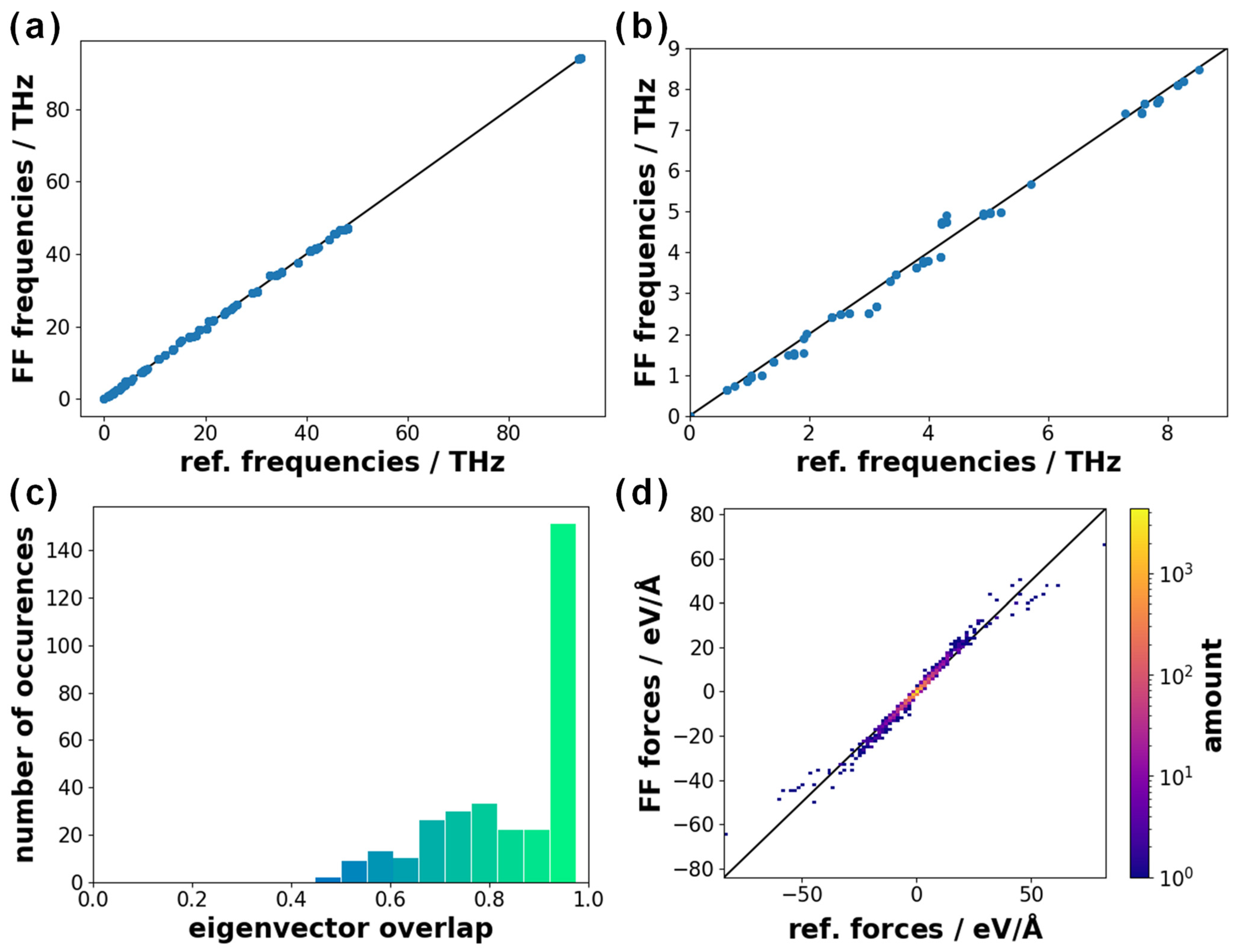 Nanomaterials 12 02142 g003
