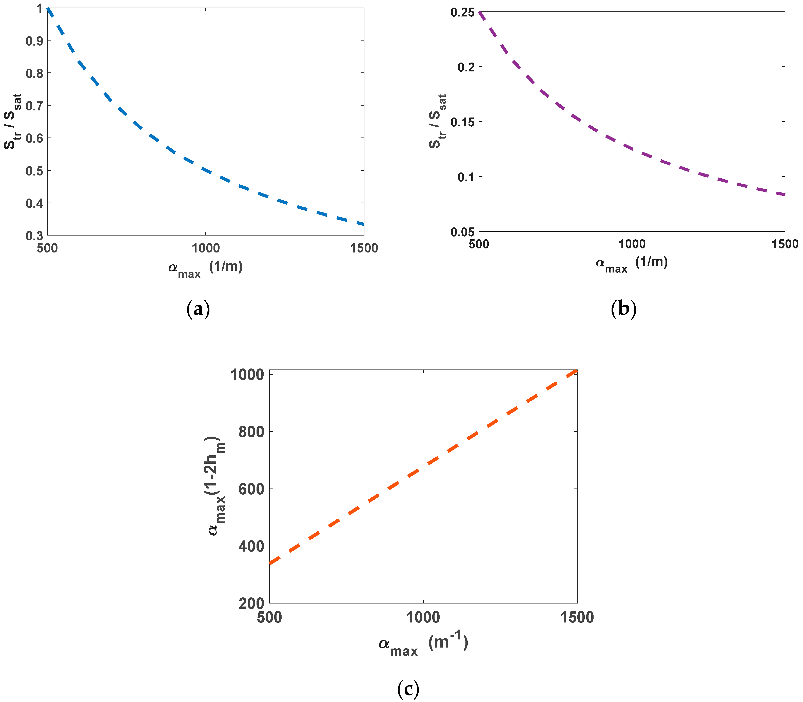 Nanomaterials 12 02143 g005 550