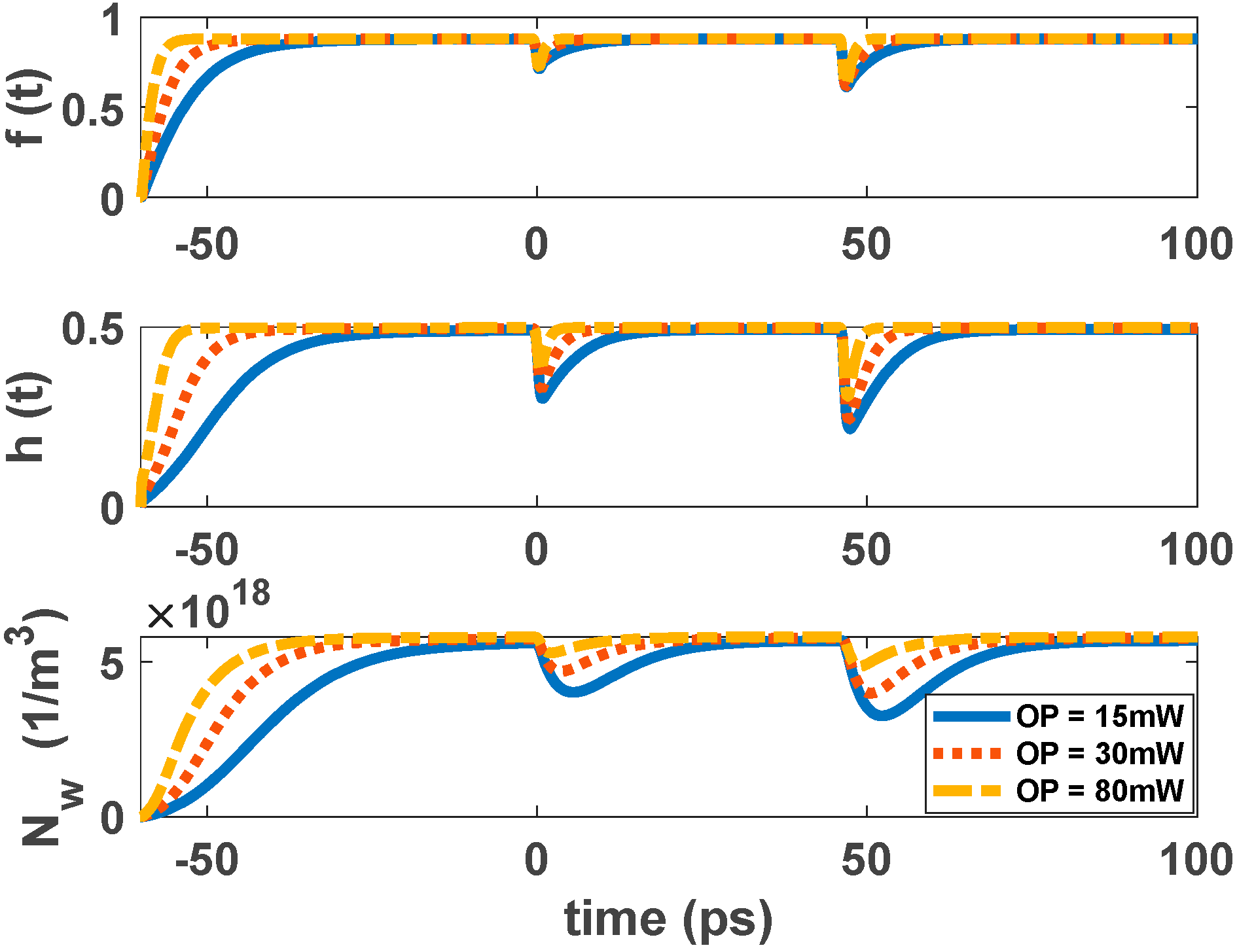 Nanomaterials 12 02143 g006 550
