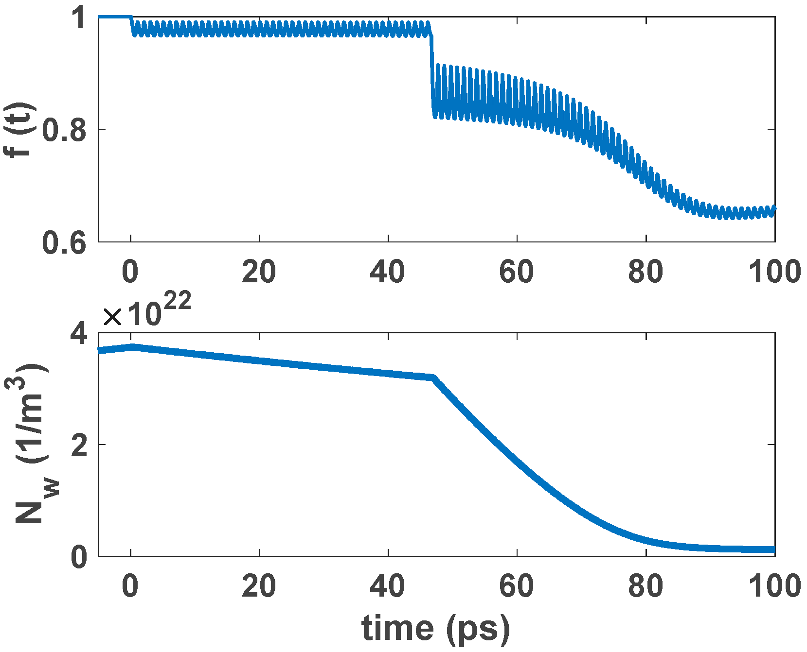 Nanomaterials 12 02143 g009 550