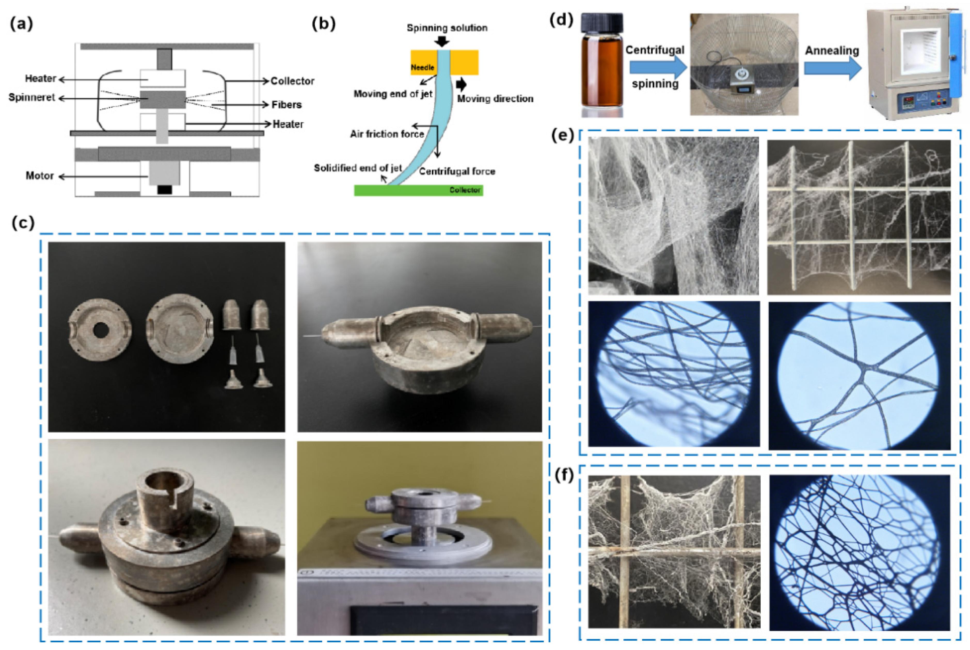 Nanomaterials 12 02145 g001