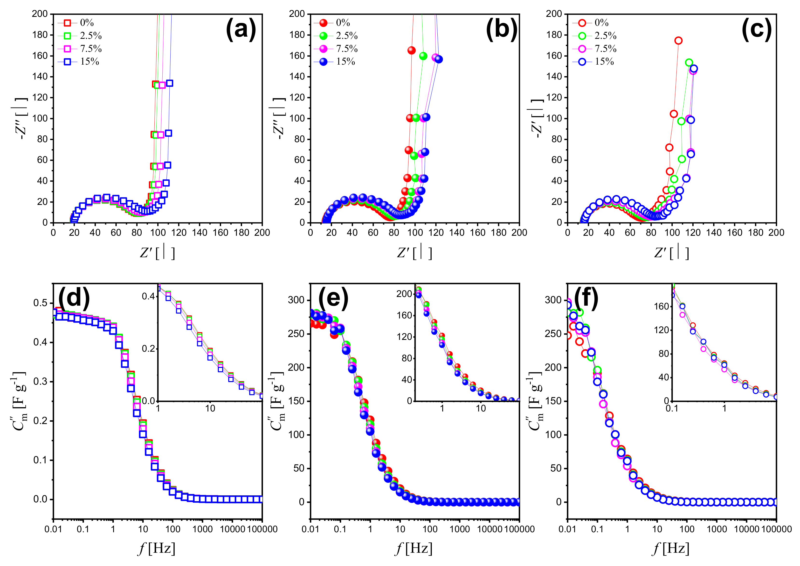Nanomaterials 12 02149 g004
