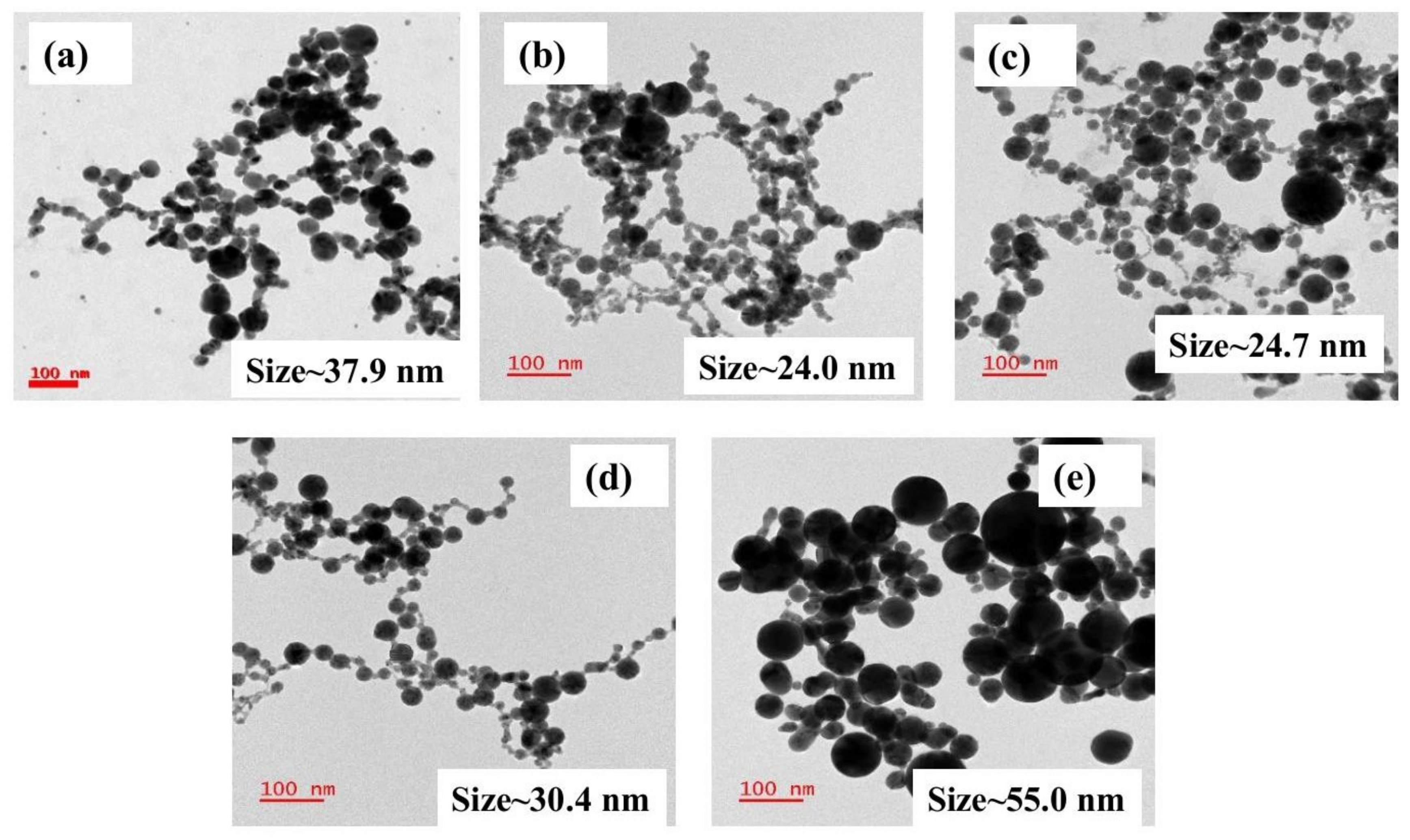 Nanomaterials 12 02150 g002
