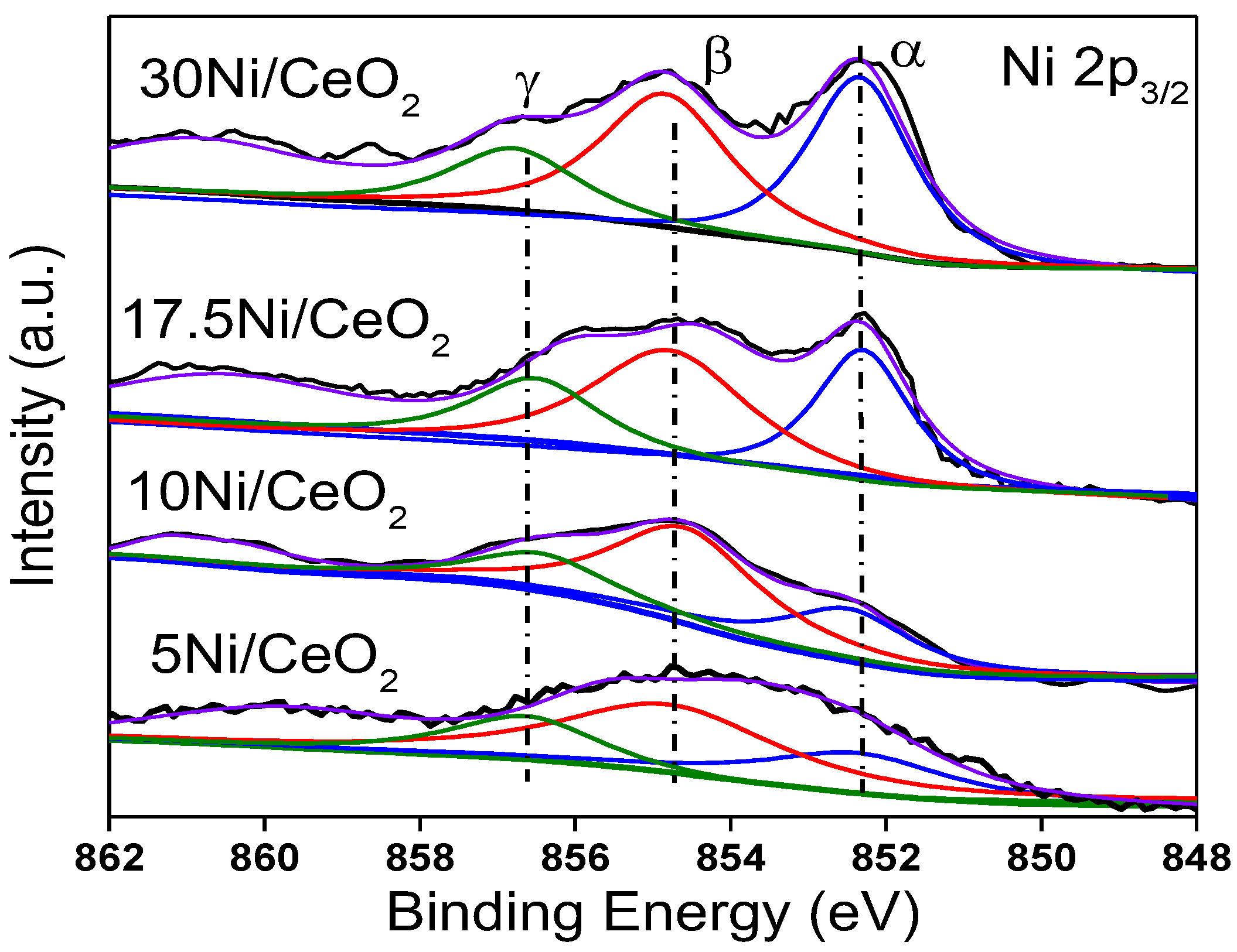 Nanomaterials 12 02156 g007 550