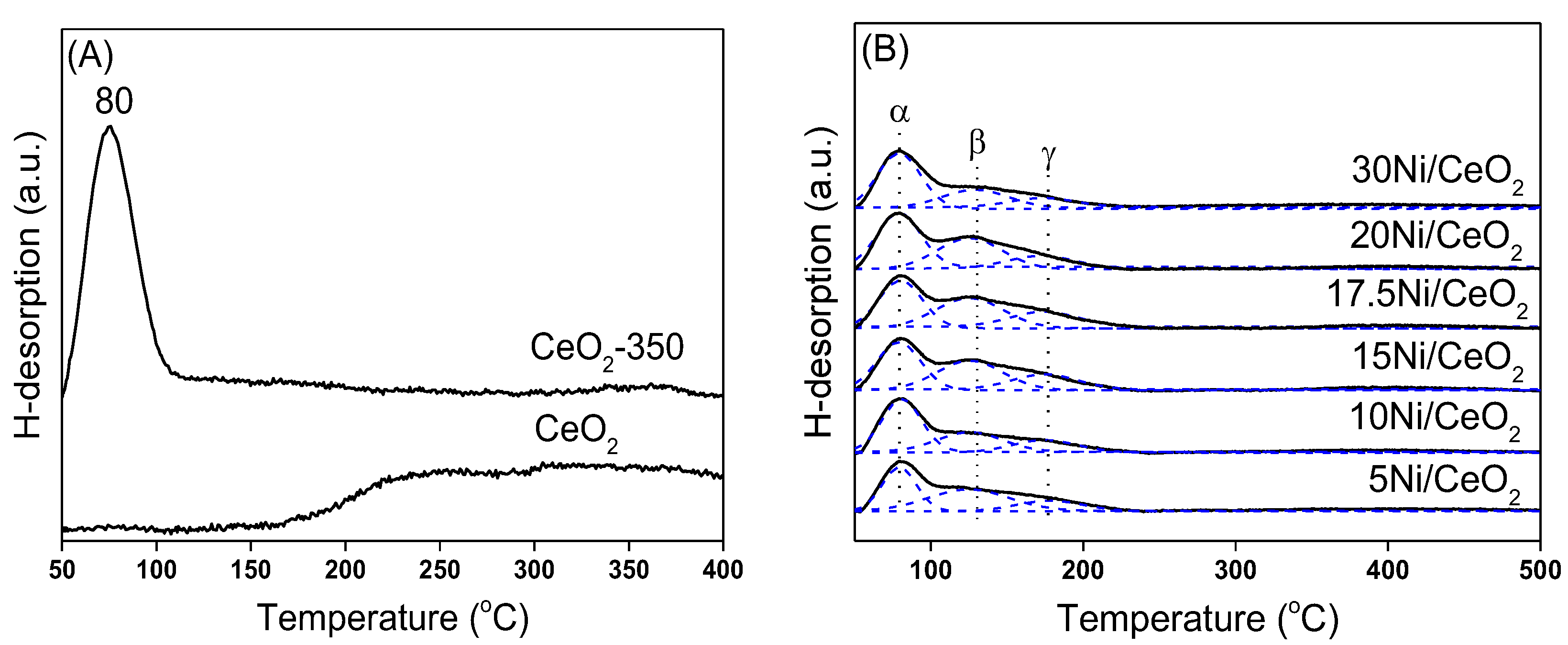 Nanomaterials 12 02156 g008 550