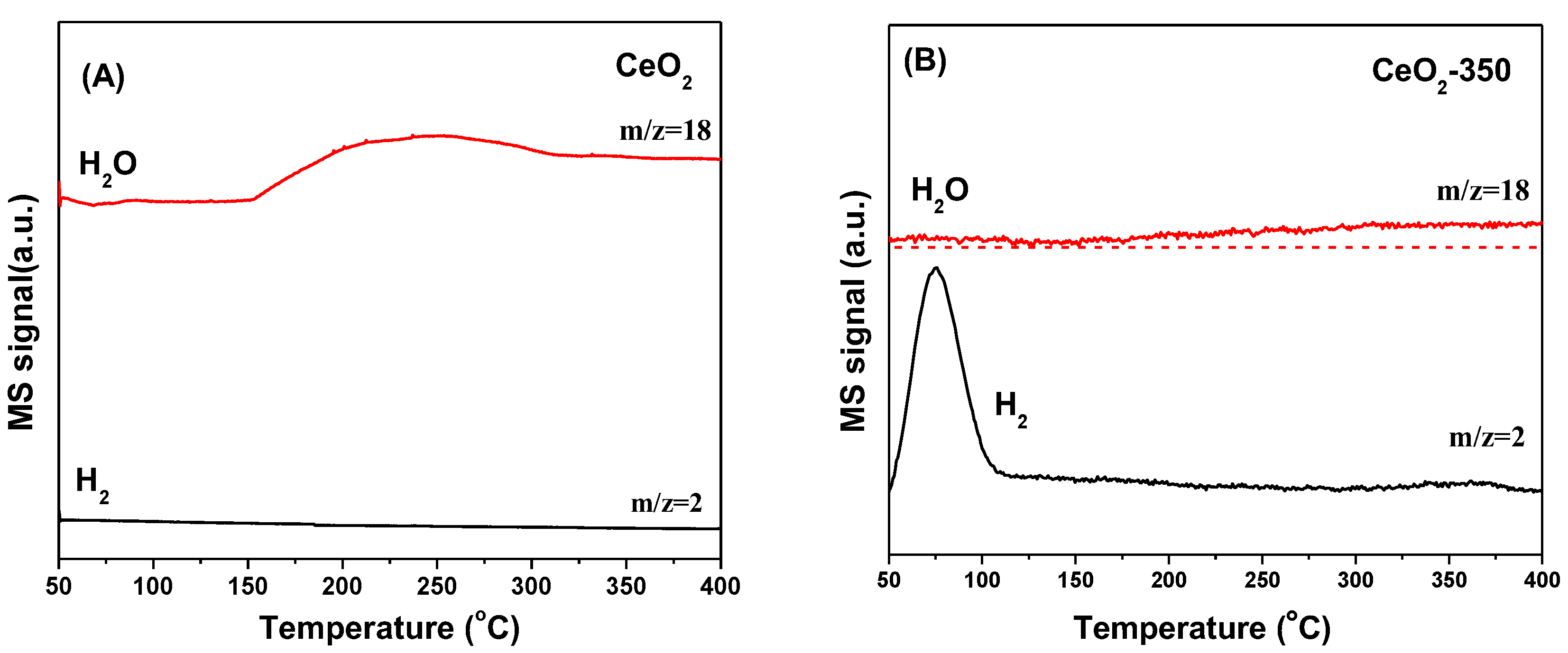 Nanomaterials 12 02156 g009 550
