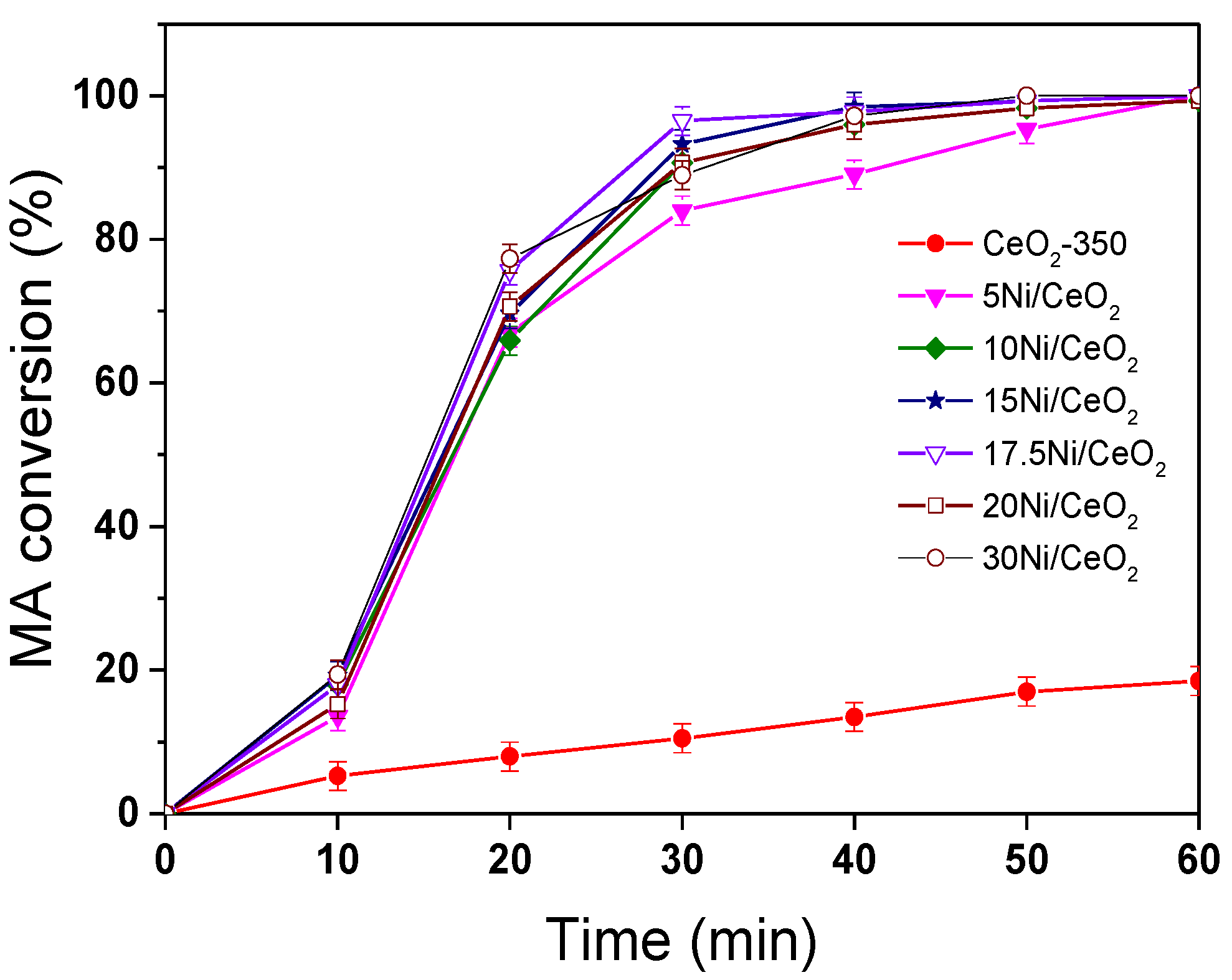 Nanomaterials 12 02156 g011 550