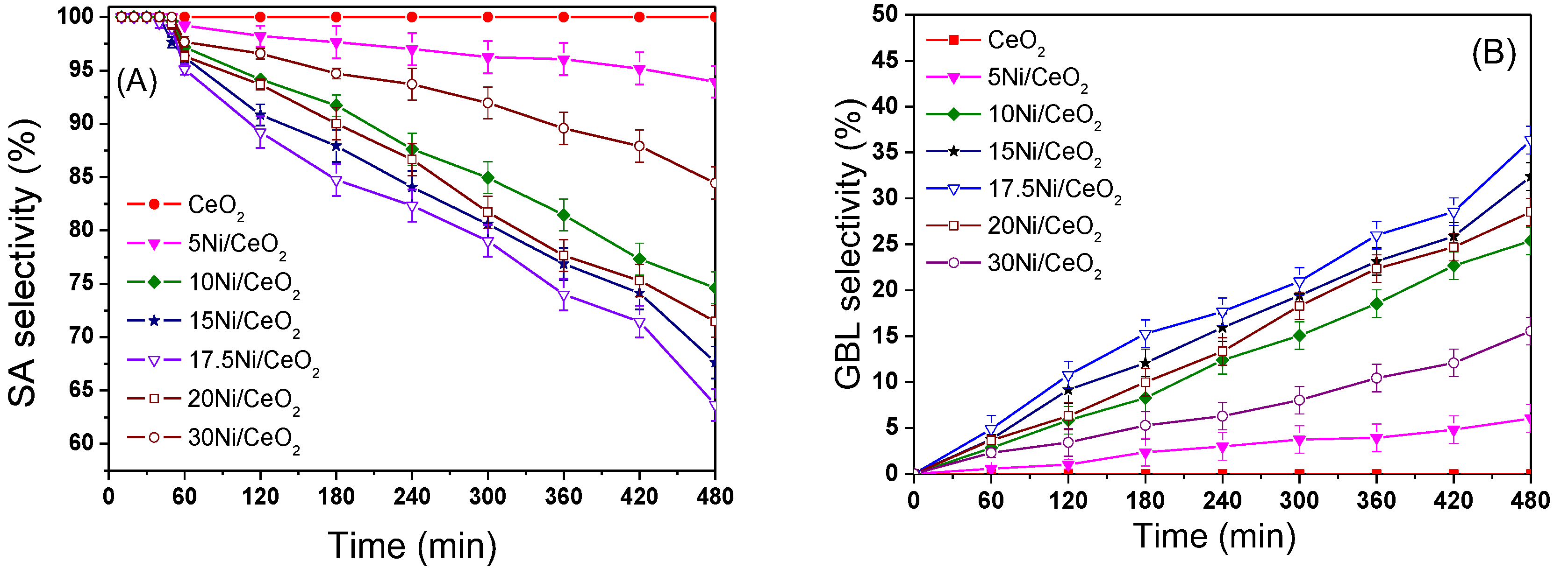 Nanomaterials 12 02156 g013 550