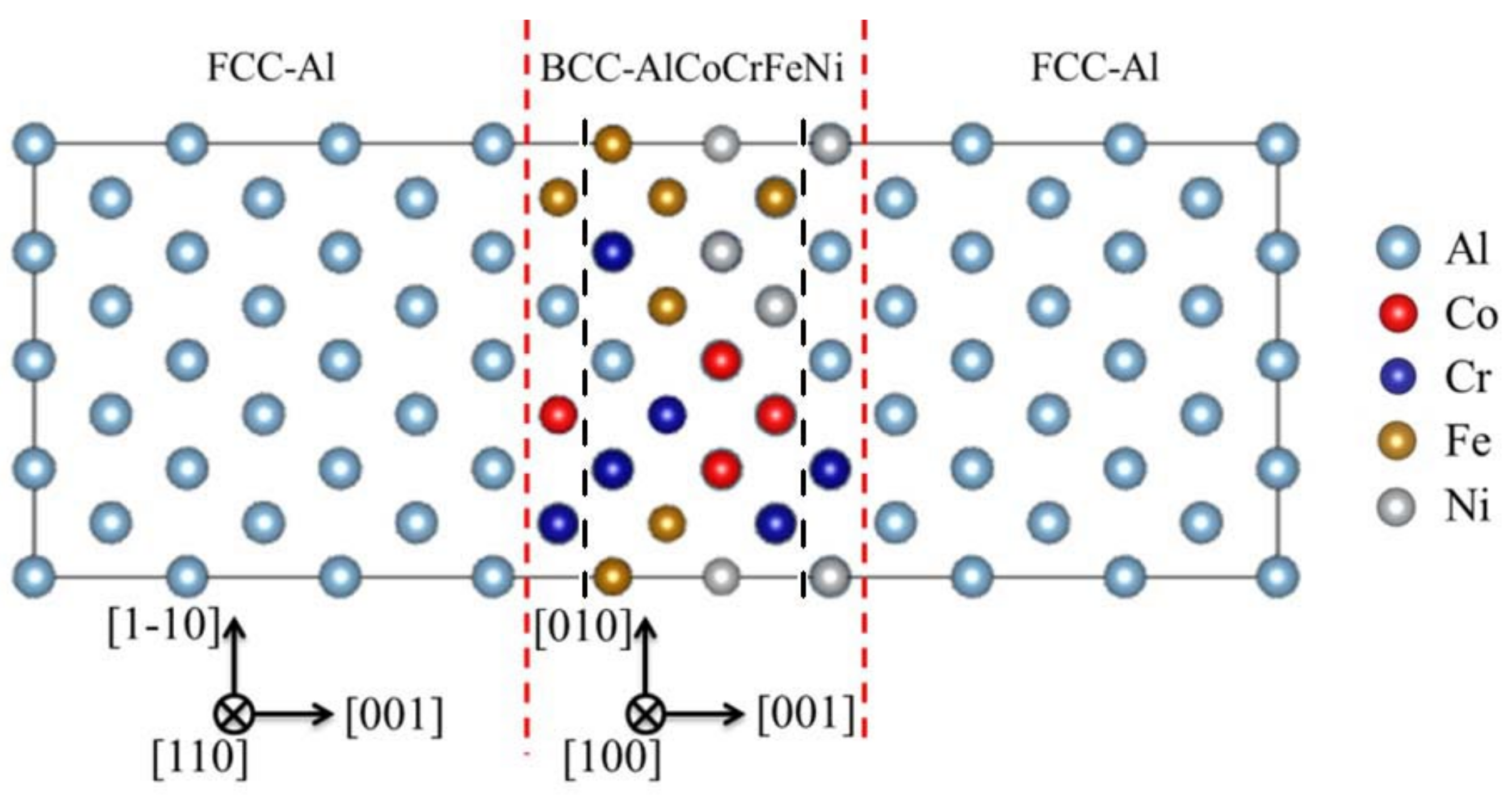 Nanomaterials 12 02157 g001