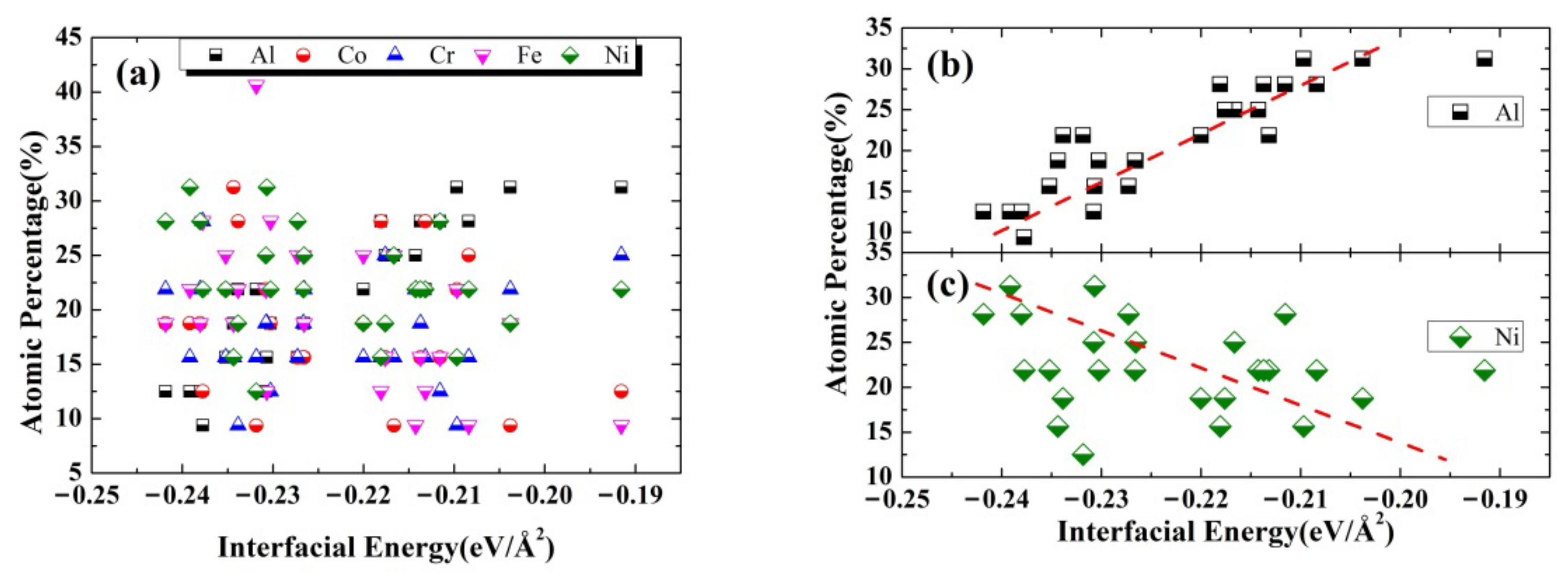 Nanomaterials 12 02157 g006
