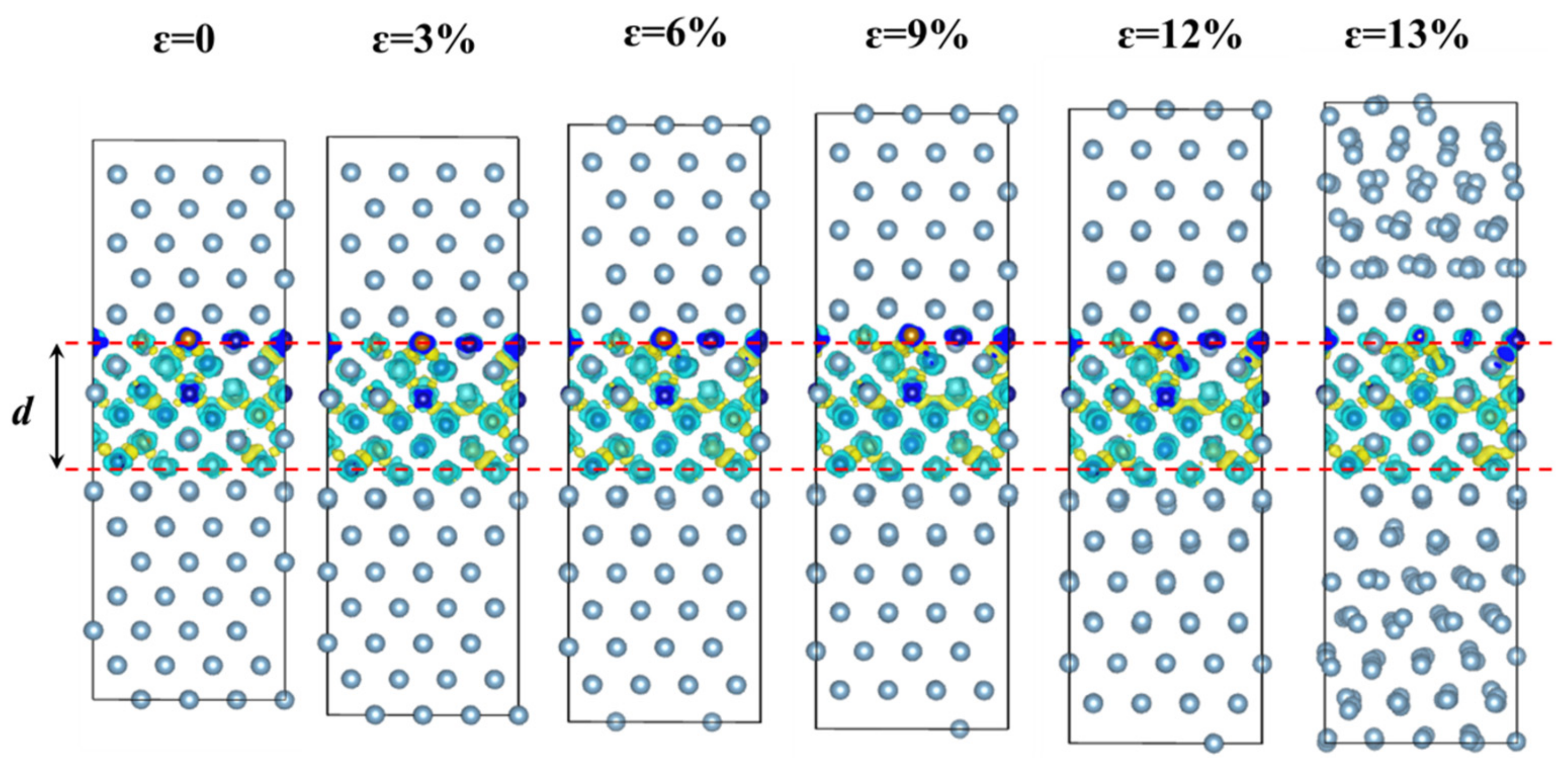 Nanomaterials 12 02157 g008
