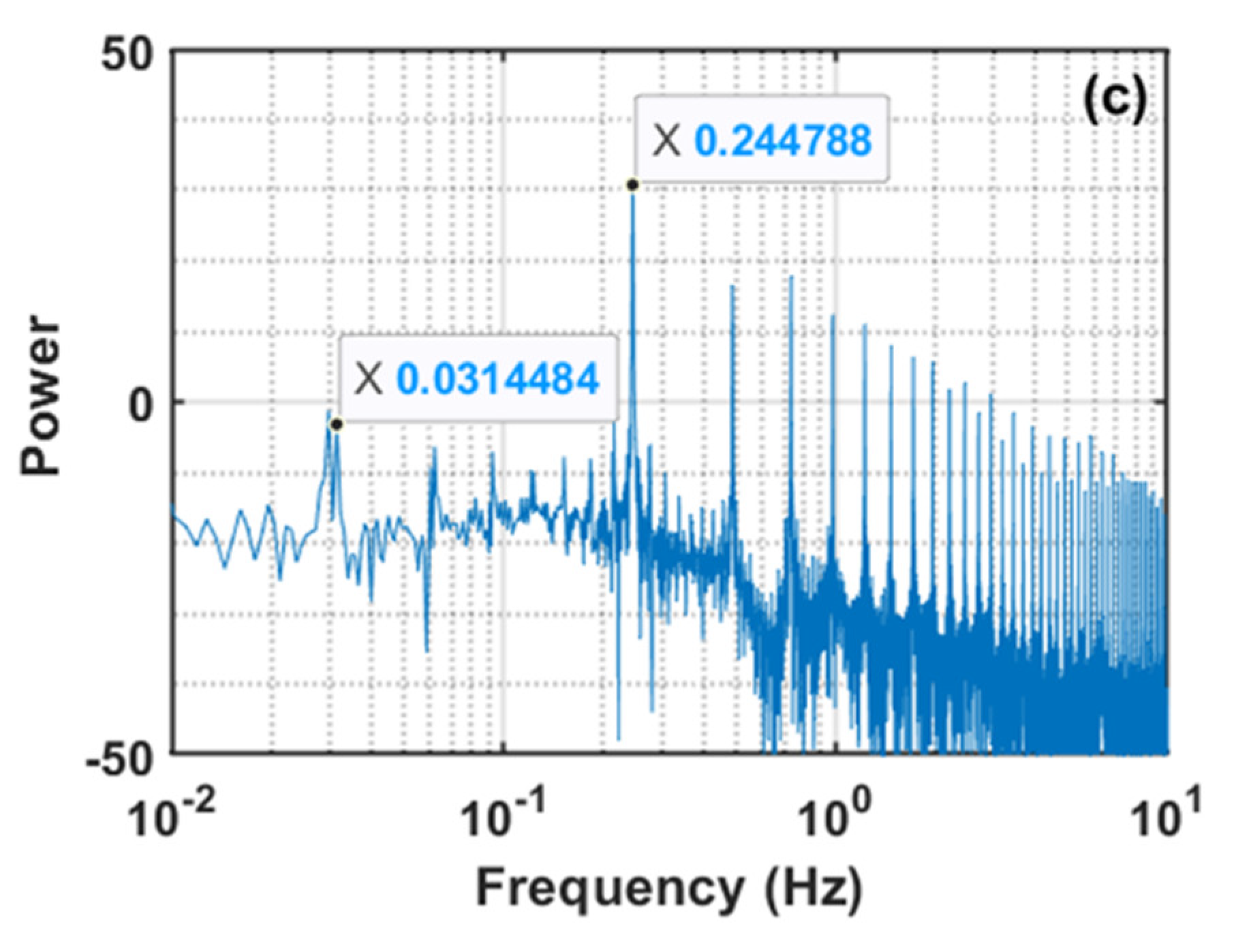 Nanomaterials 12 02158 g002b 550