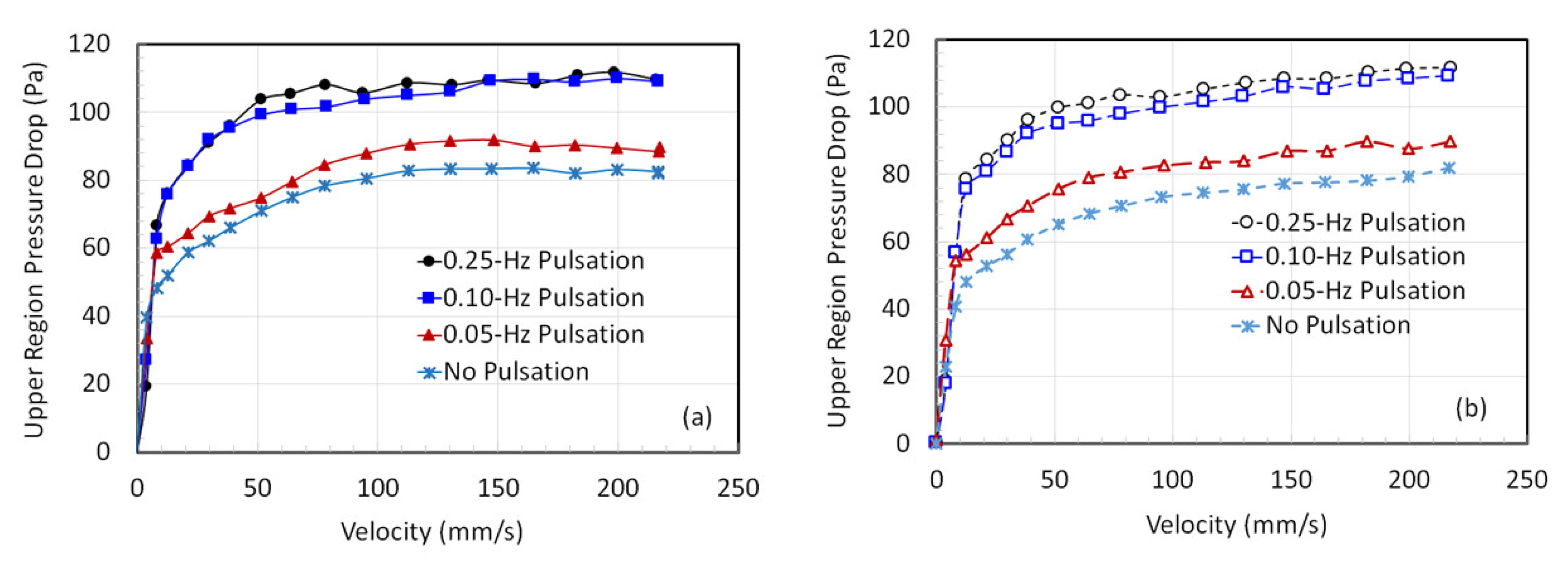 Nanomaterials 12 02158 g004 550