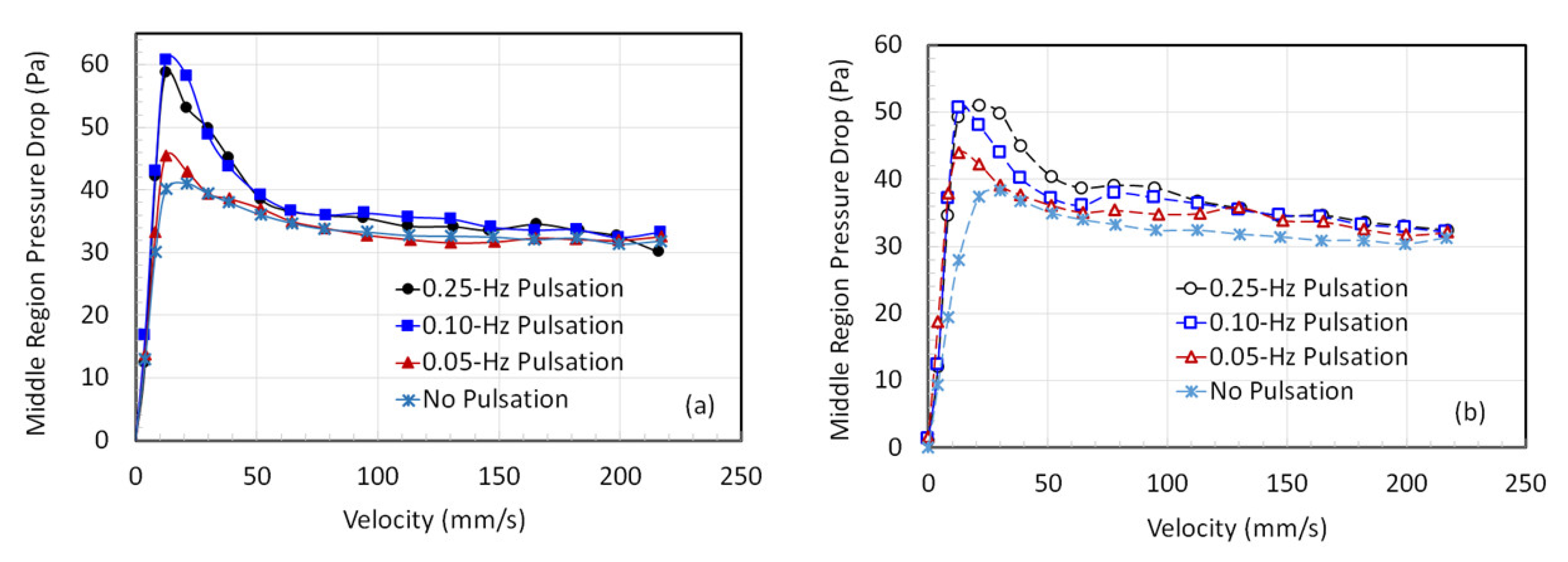 Nanomaterials 12 02158 g005 550