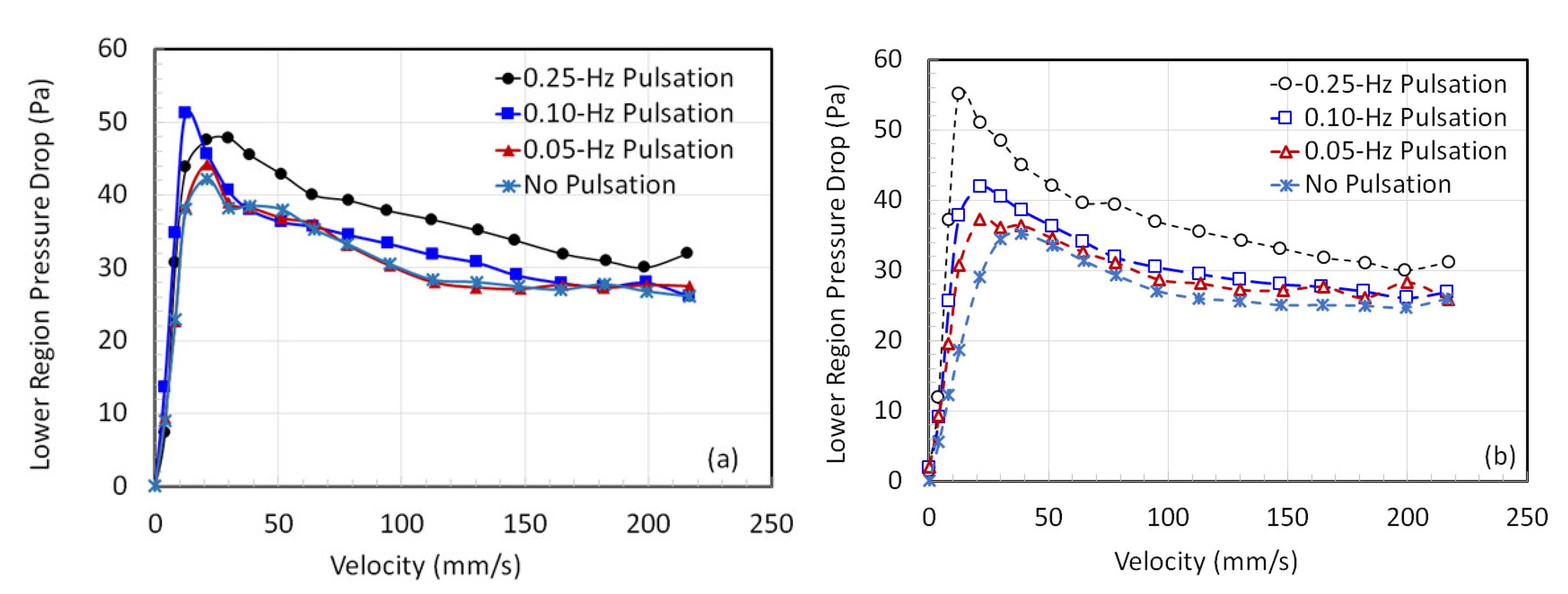 Nanomaterials 12 02158 g006 550