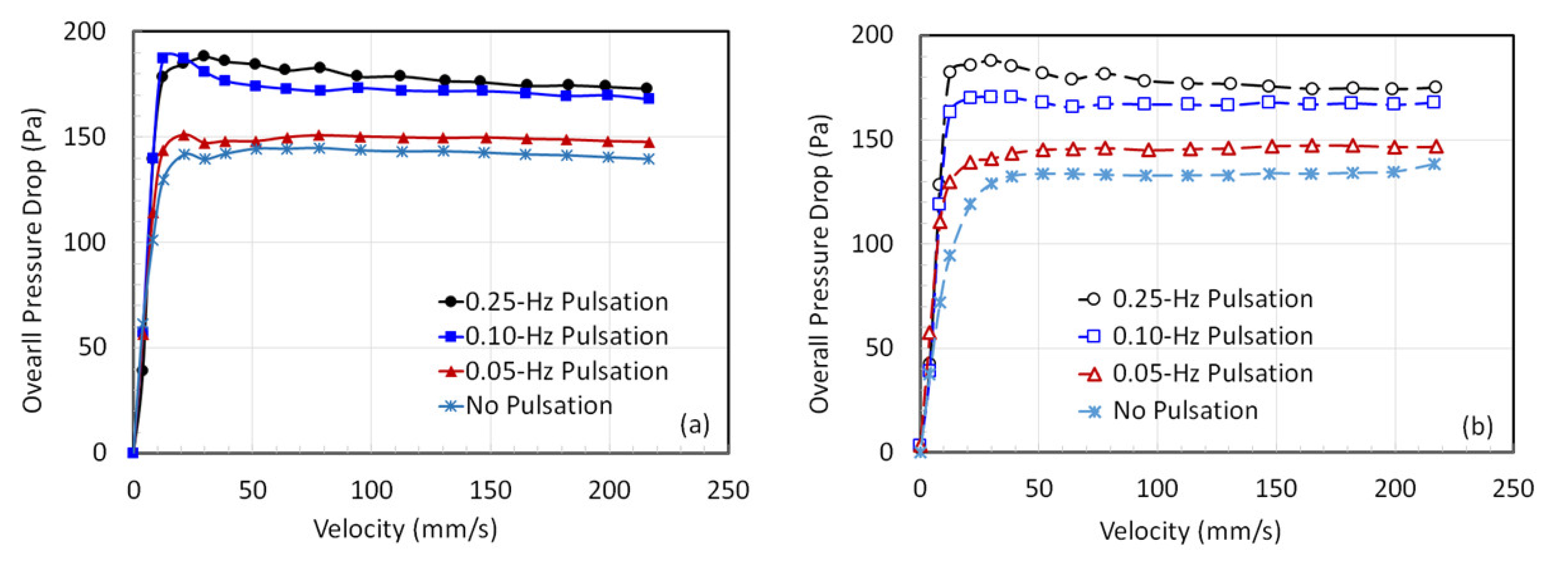 Nanomaterials 12 02158 g007 550