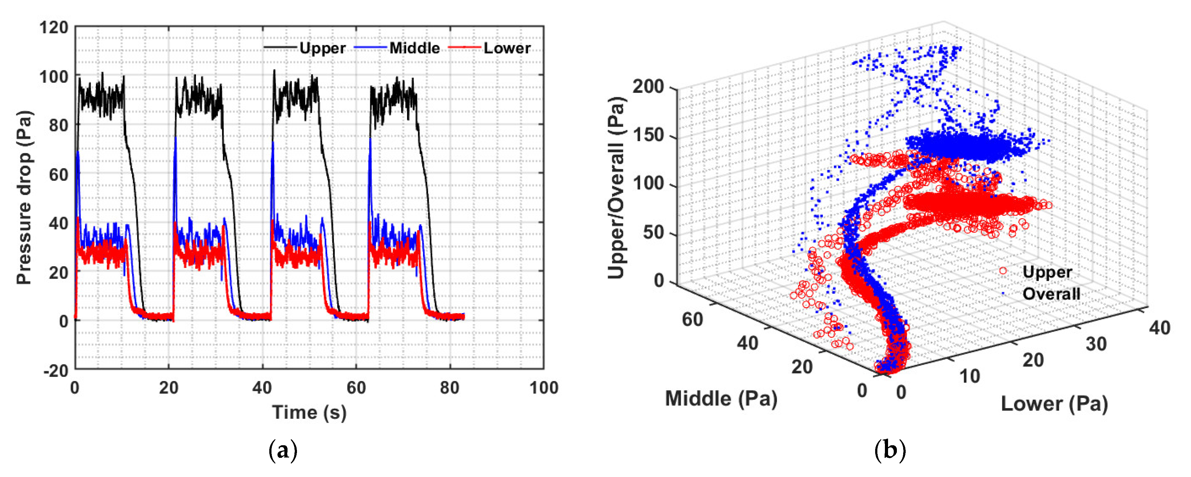 Nanomaterials 12 02158 g009 550