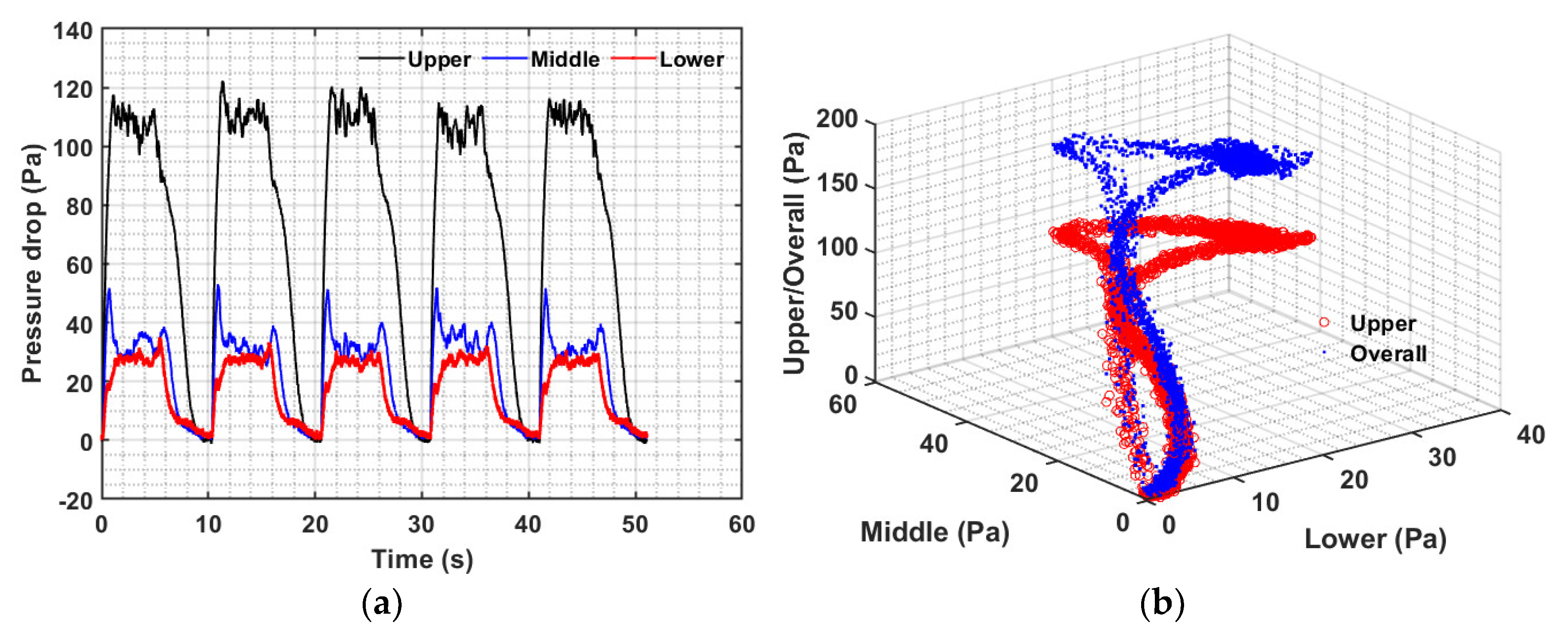 Nanomaterials 12 02158 g010 550
