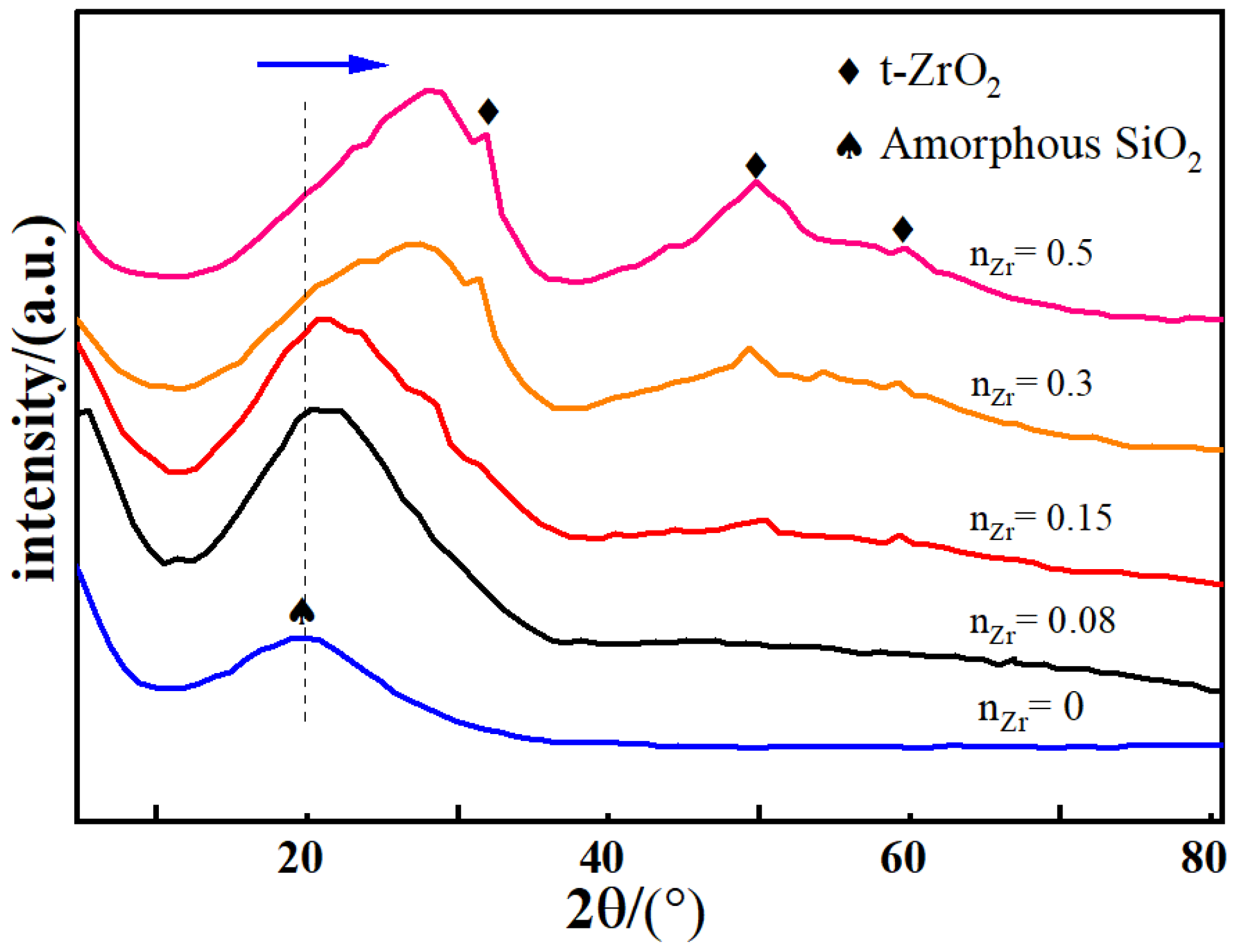 Nanomaterials 12 02159 g004 Nanomaterials 12 02159 g004