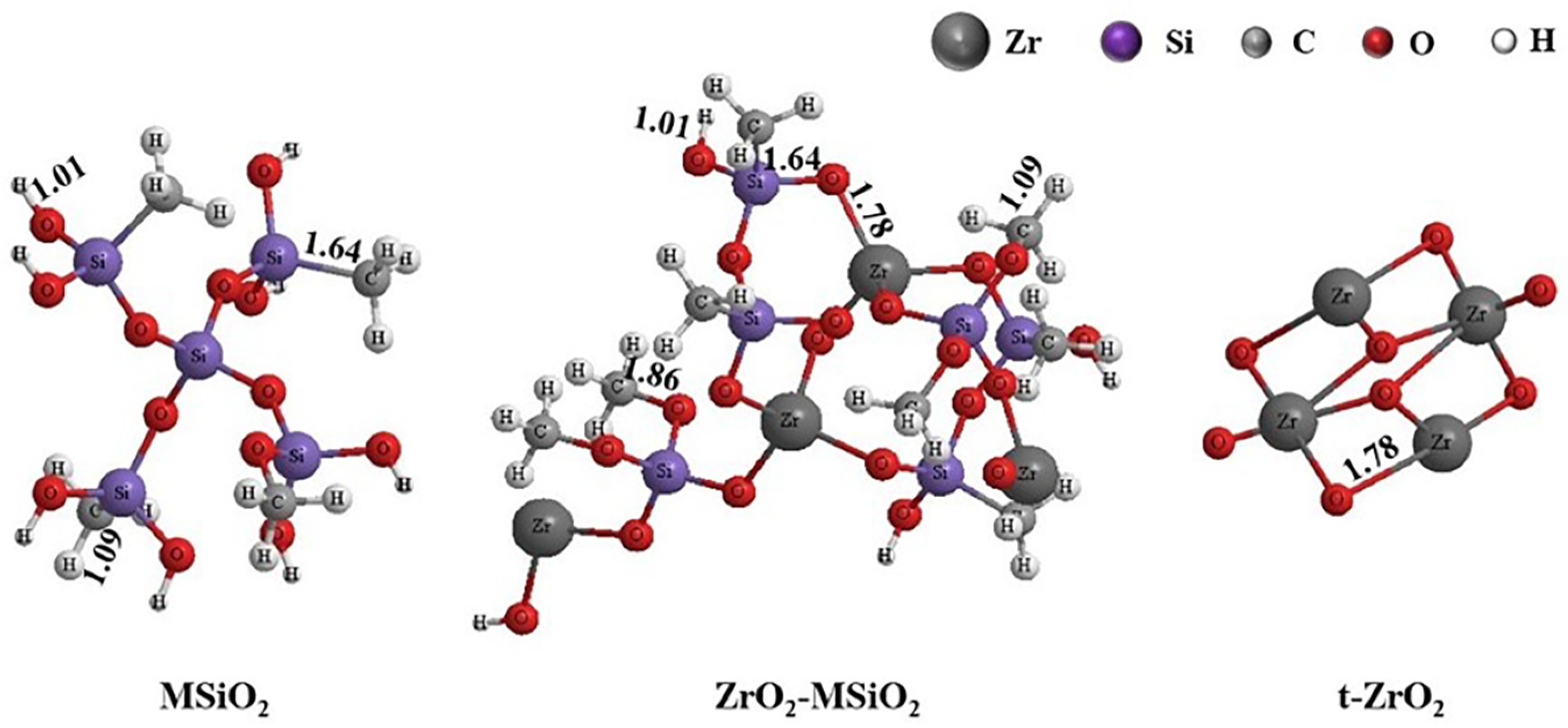 Nanomaterials 12 02159 g009 Nanomaterials 12 02159 g009