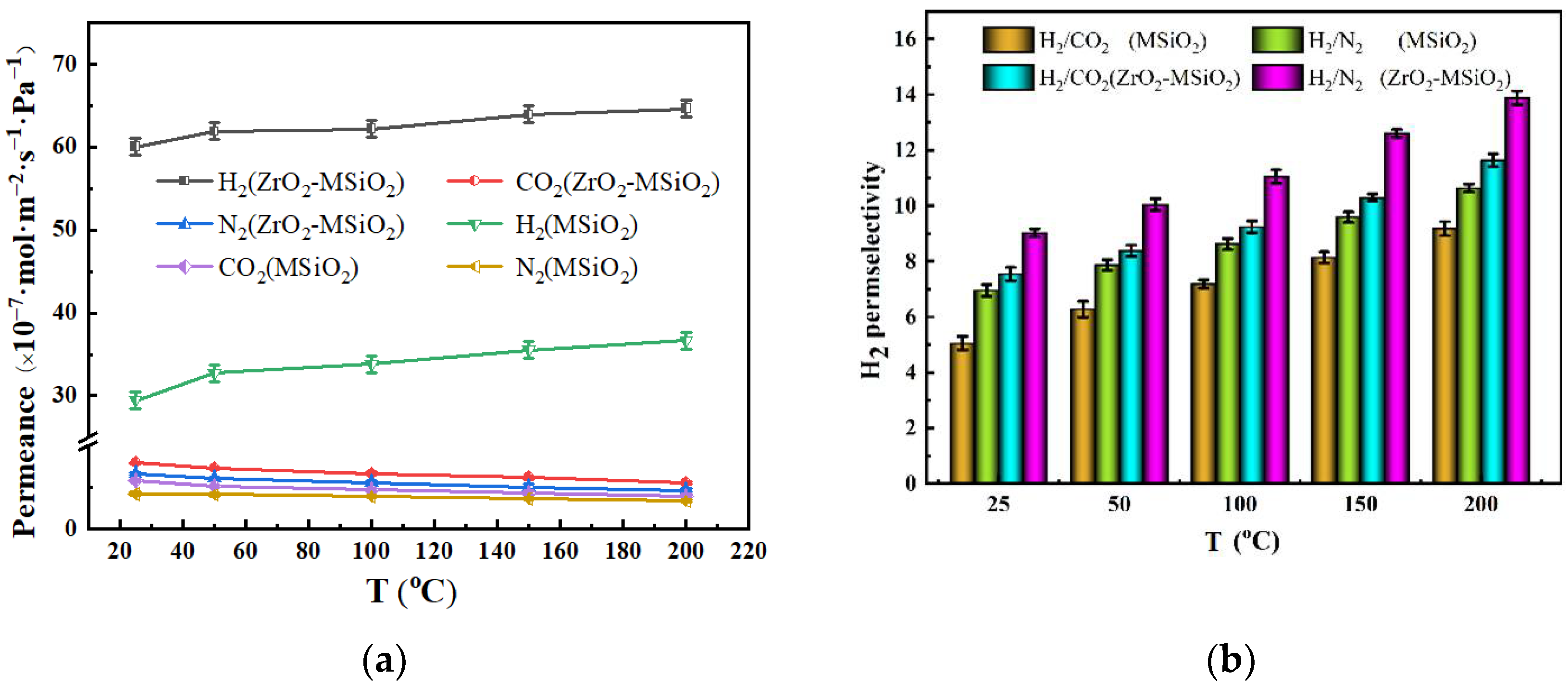 Nanomaterials 12 02159 g012 Nanomaterials 12 02159 g012