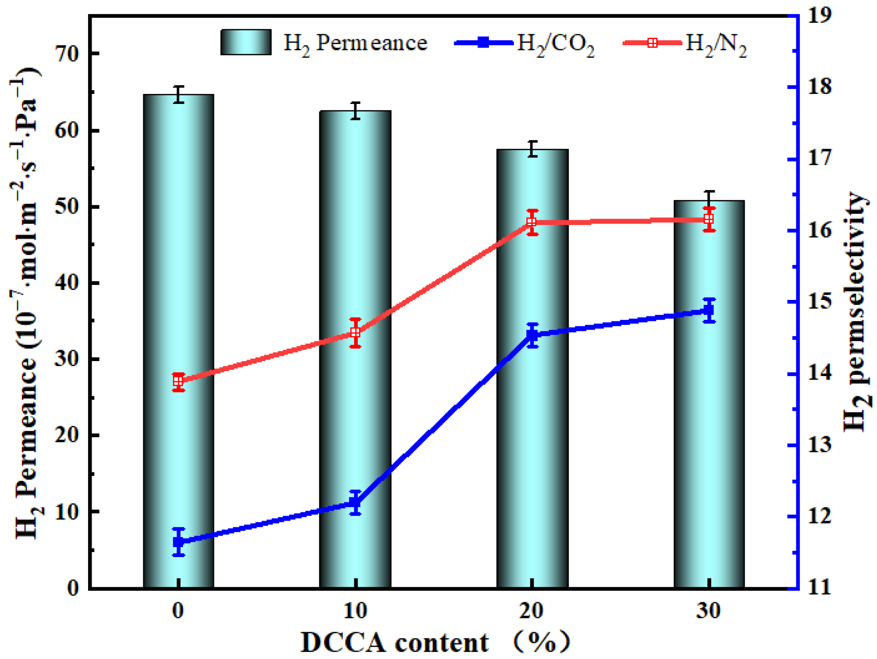 Nanomaterials 12 02159 g015 Nanomaterials 12 02159 g015
