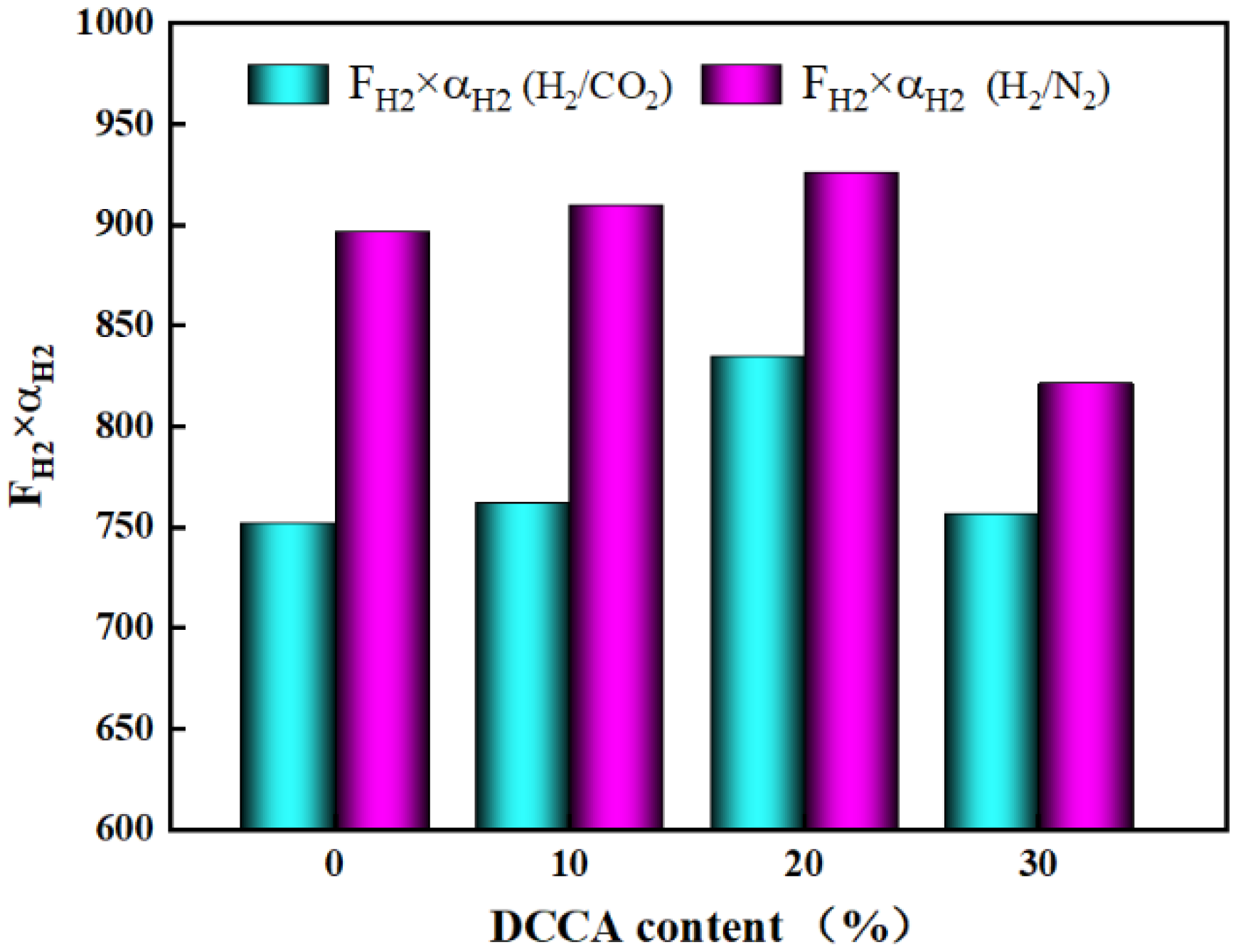 Nanomaterials 12 02159 g016 Nanomaterials 12 02159 g016