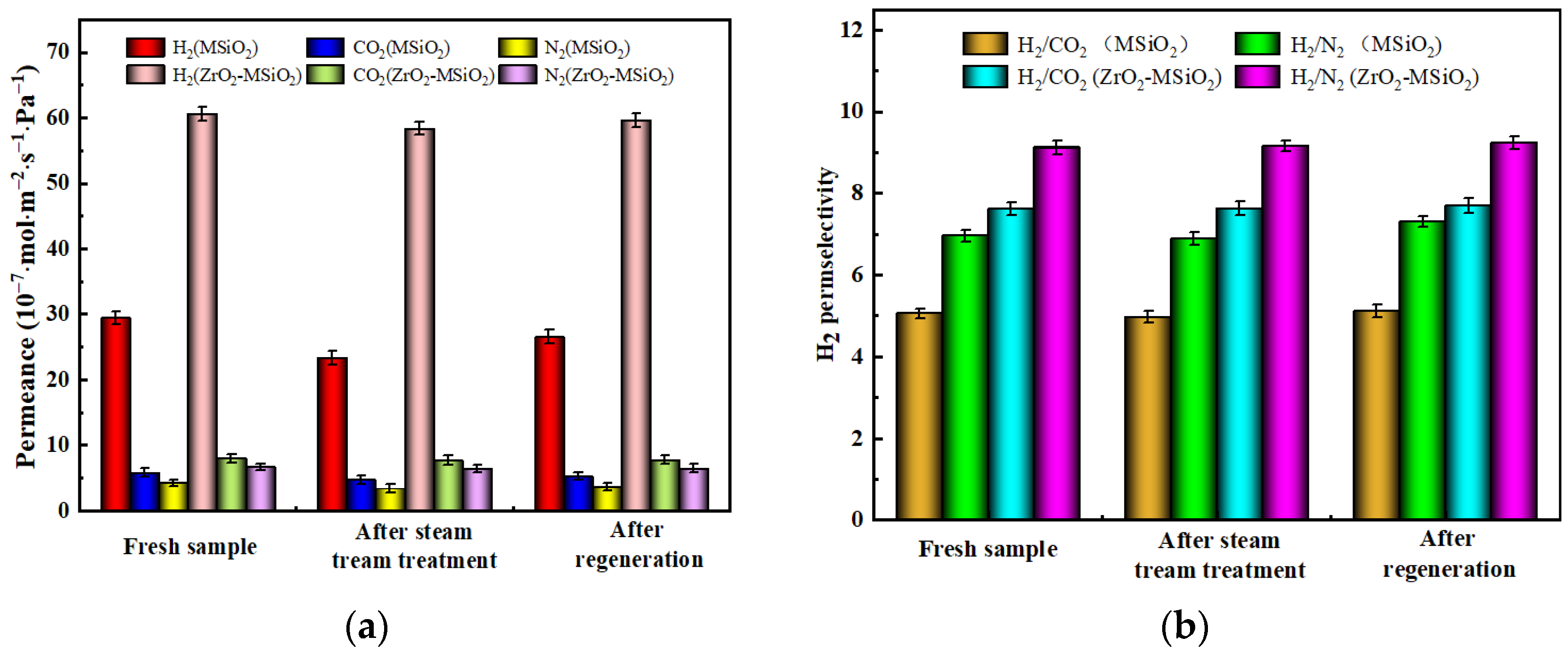 Nanomaterials 12 02159 g017 Nanomaterials 12 02159 g017