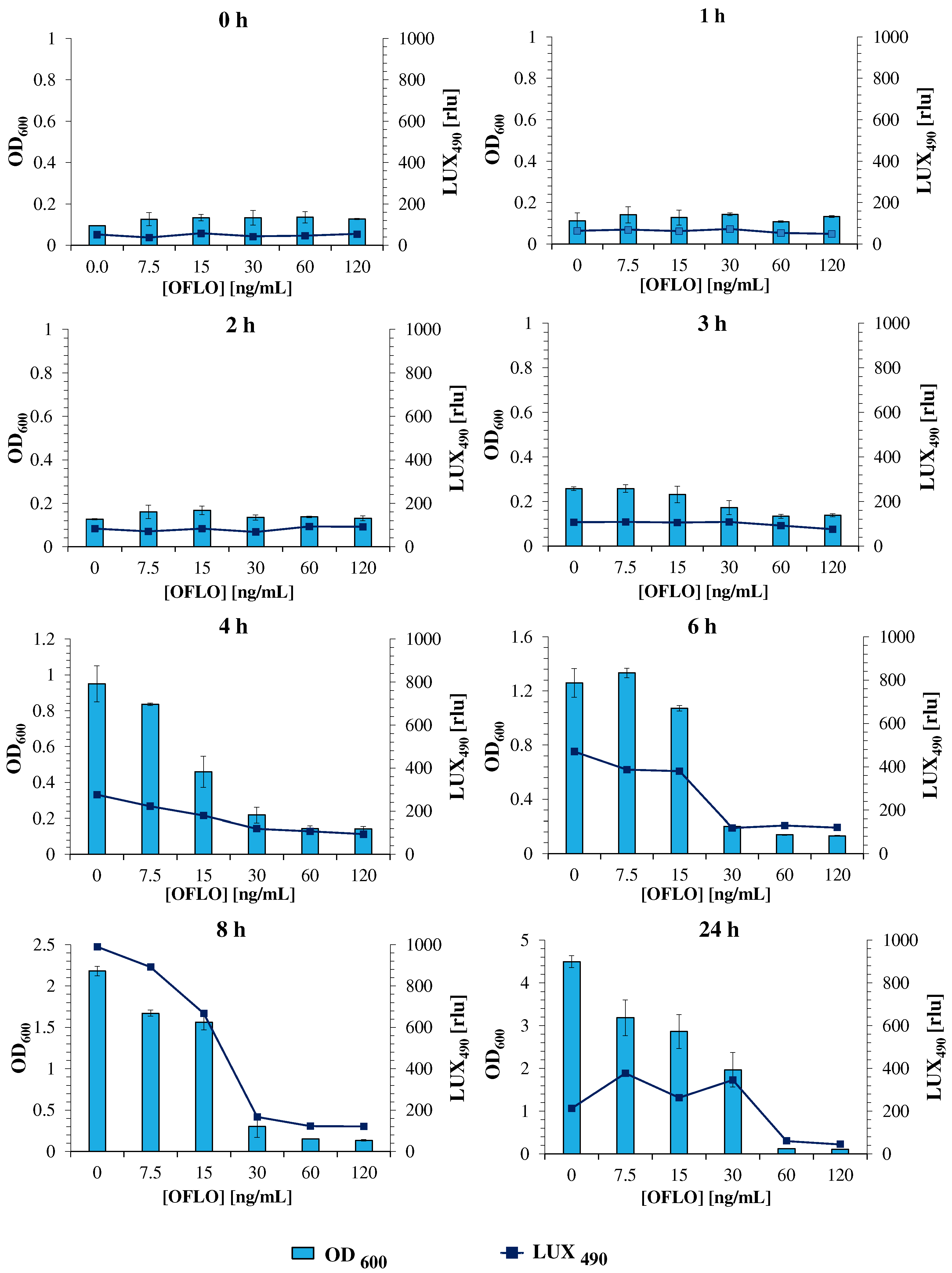 Nanomaterials 12 02164 g002