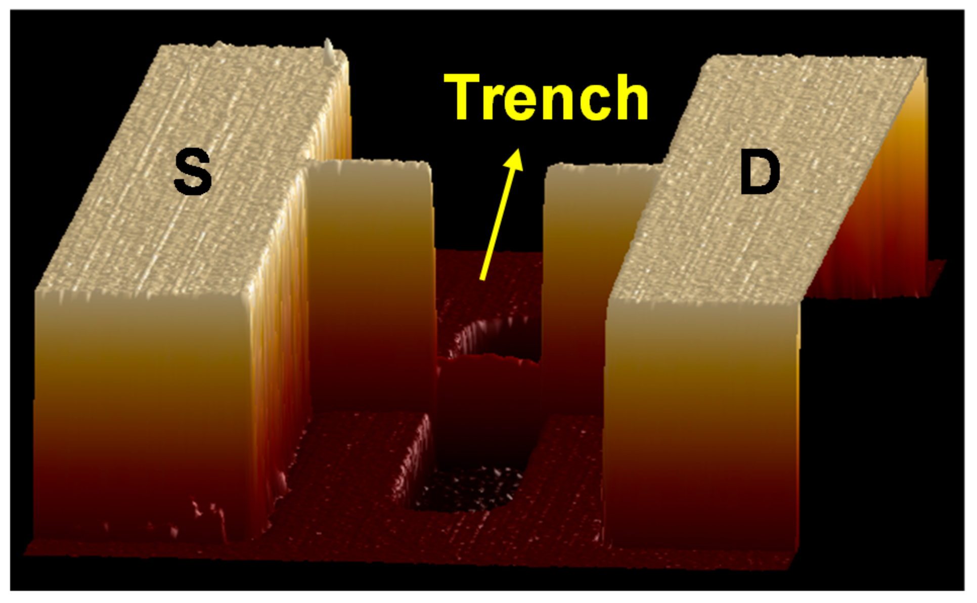 Nanomaterials 12 02165 g002 550