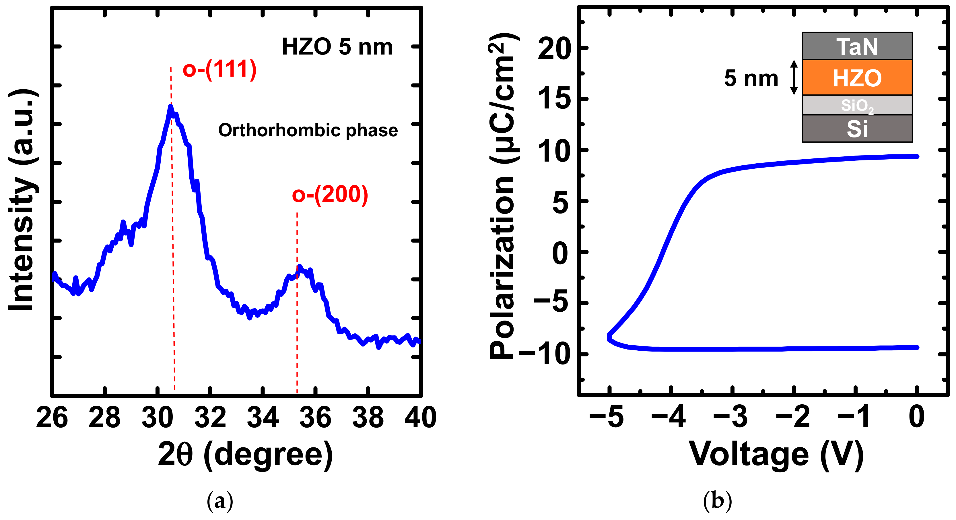 Nanomaterials 12 02165 g004 550