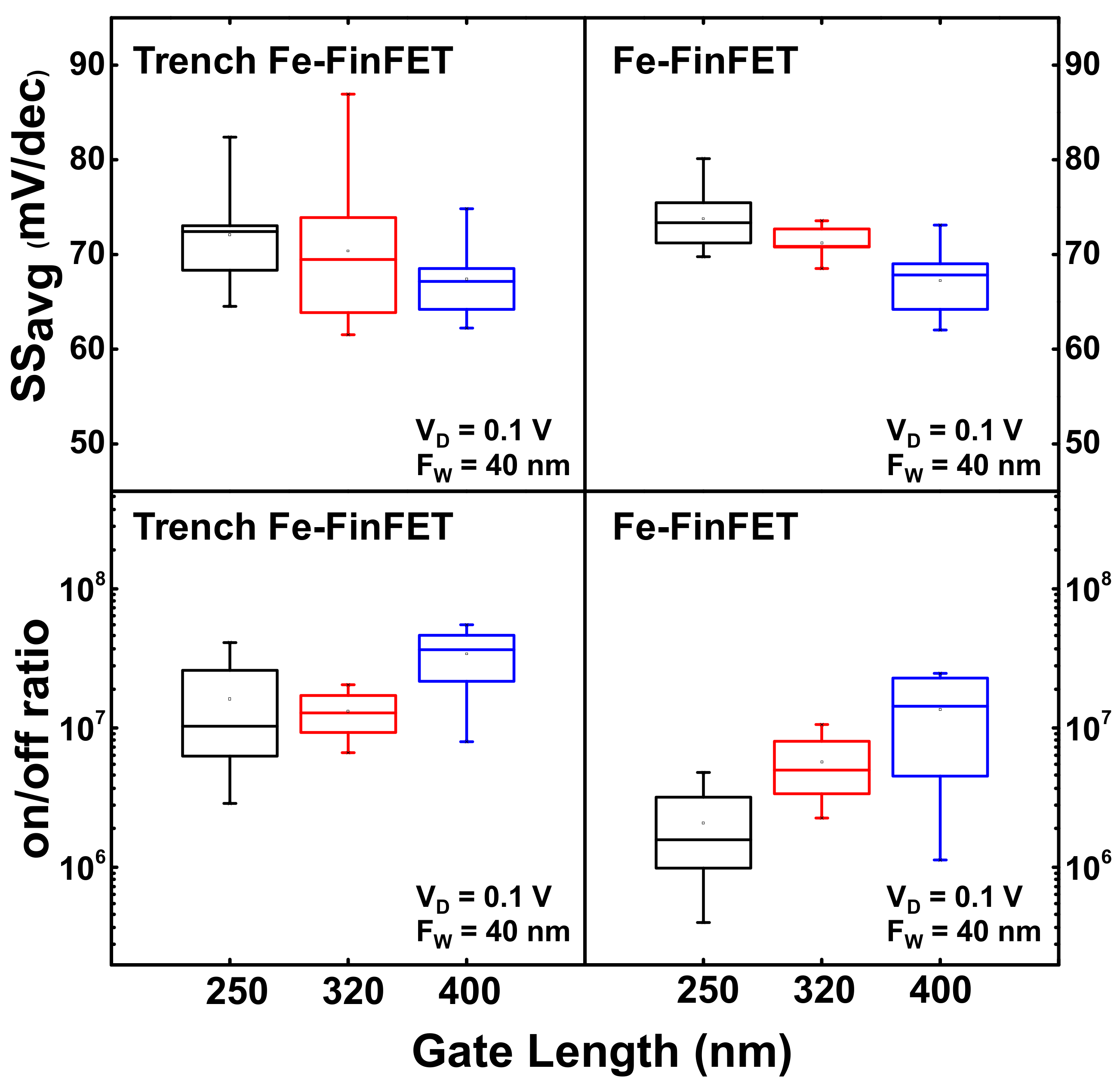 Nanomaterials 12 02165 g006 550