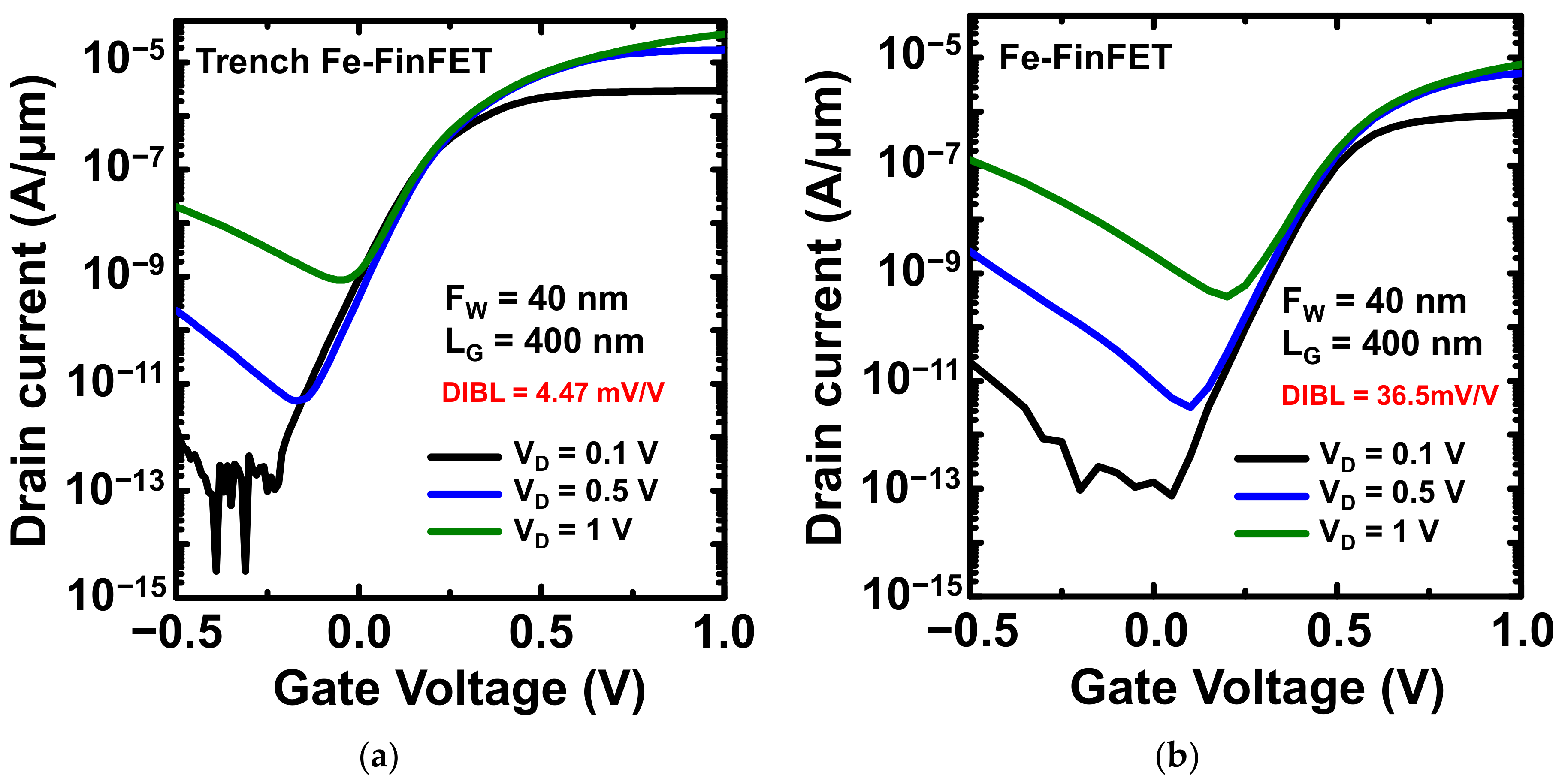 Nanomaterials 12 02165 g007 550