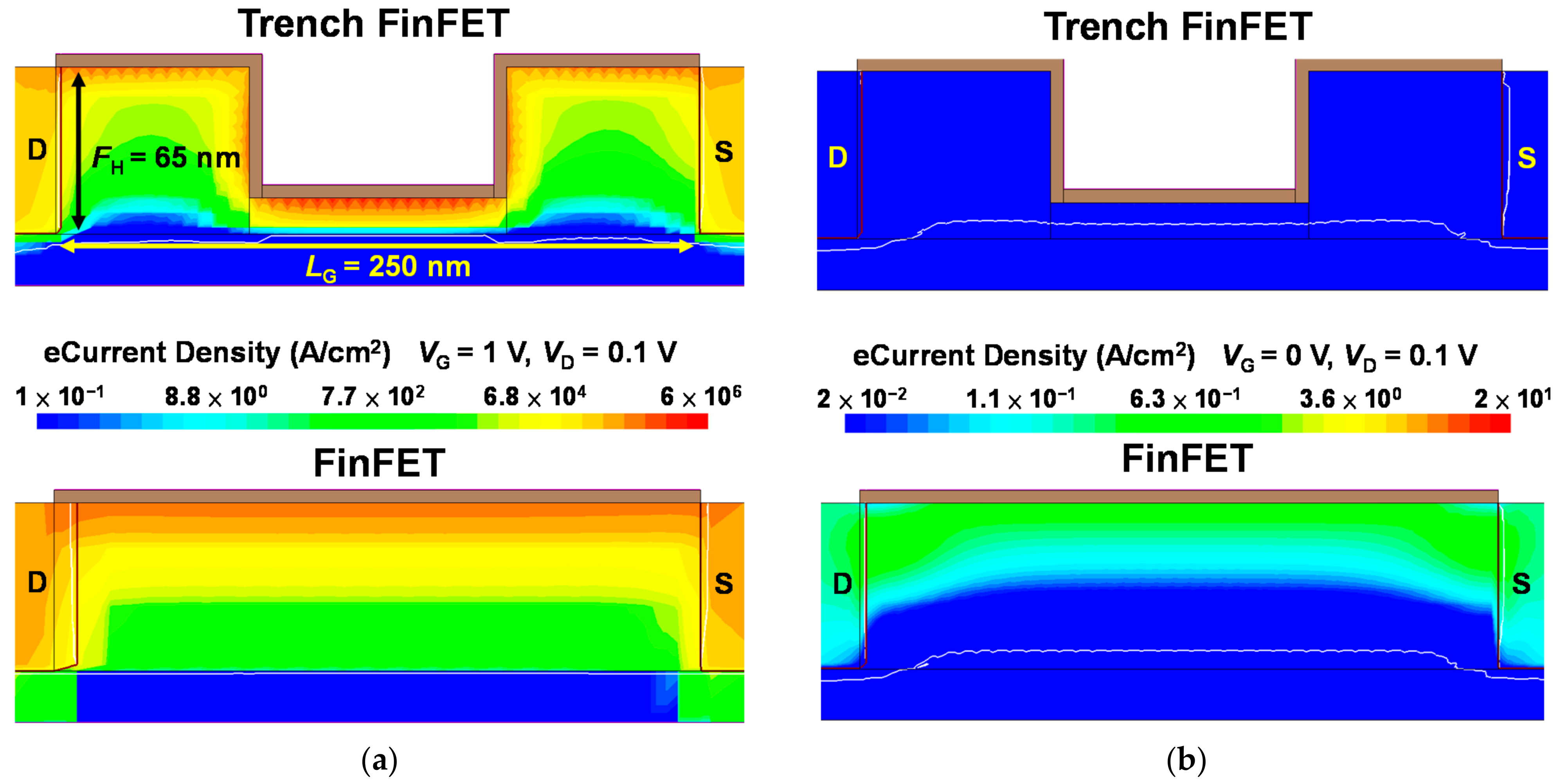 Nanomaterials 12 02165 g010 550