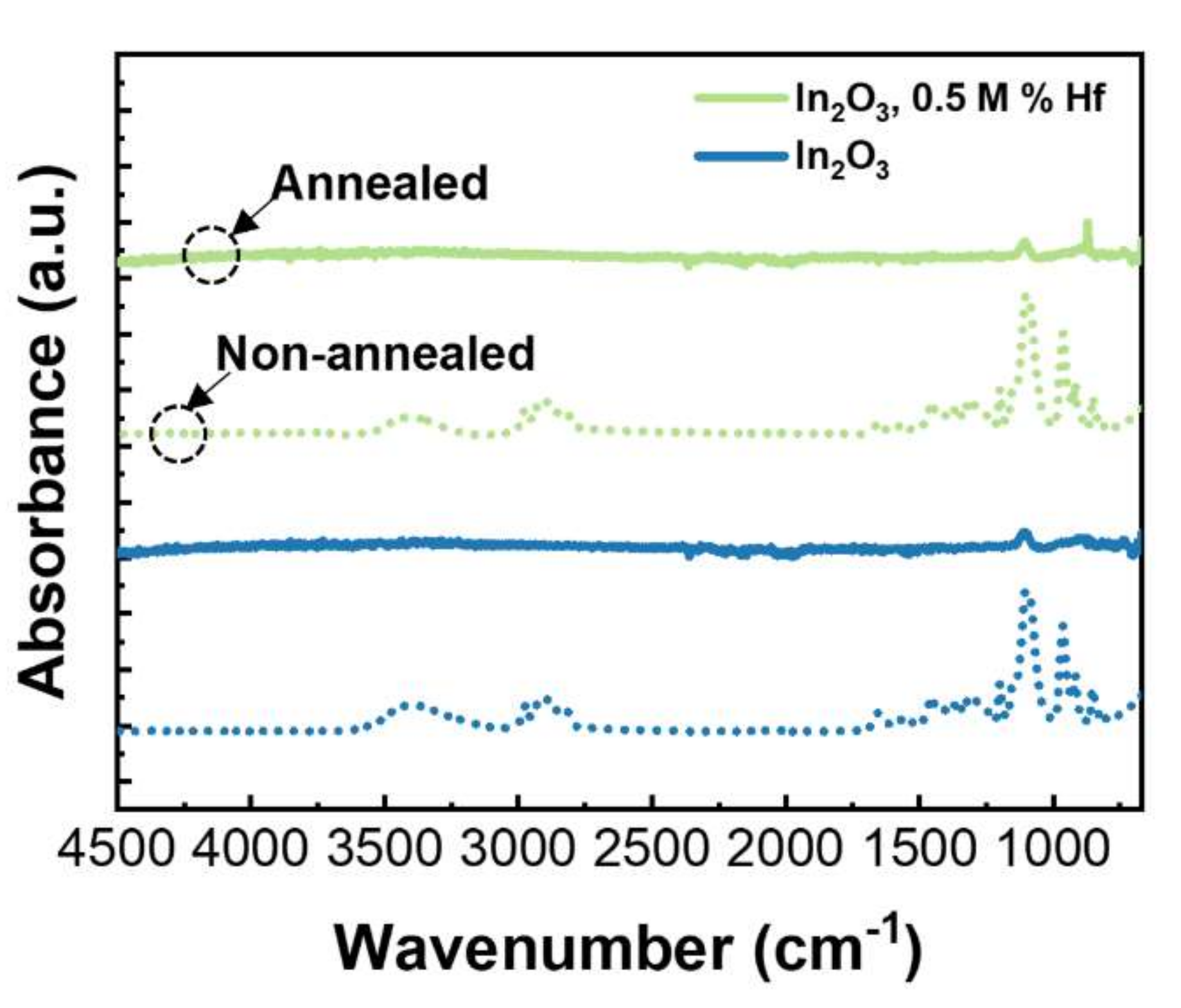 Nanomaterials 12 02167 g002 Nanomaterials 12 02167 g002