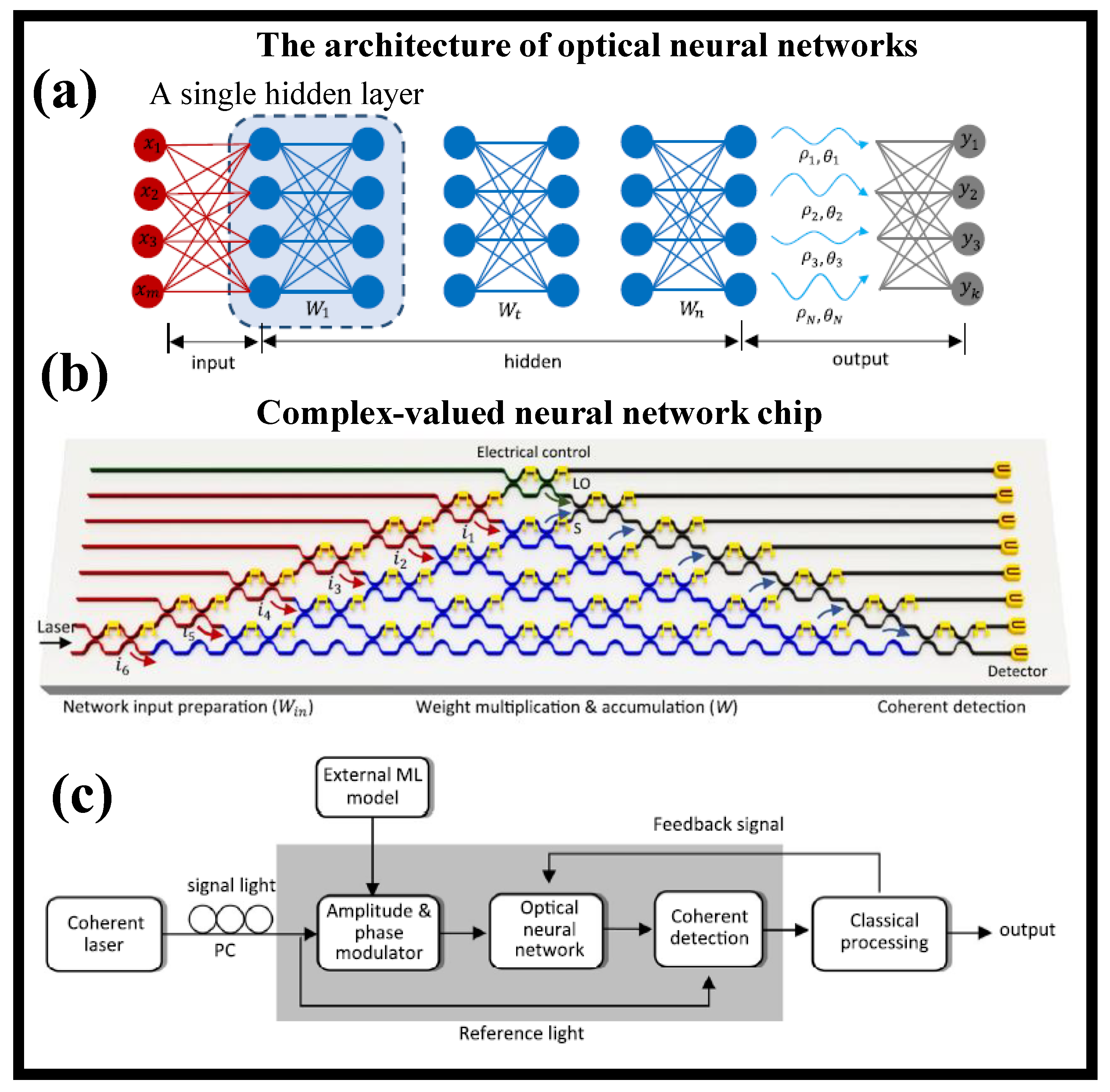 Nanomaterials 12 02171 g004 550