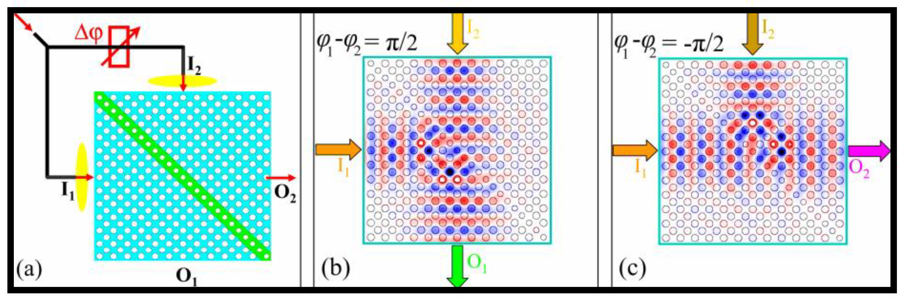 Nanomaterials 12 02171 g006 550