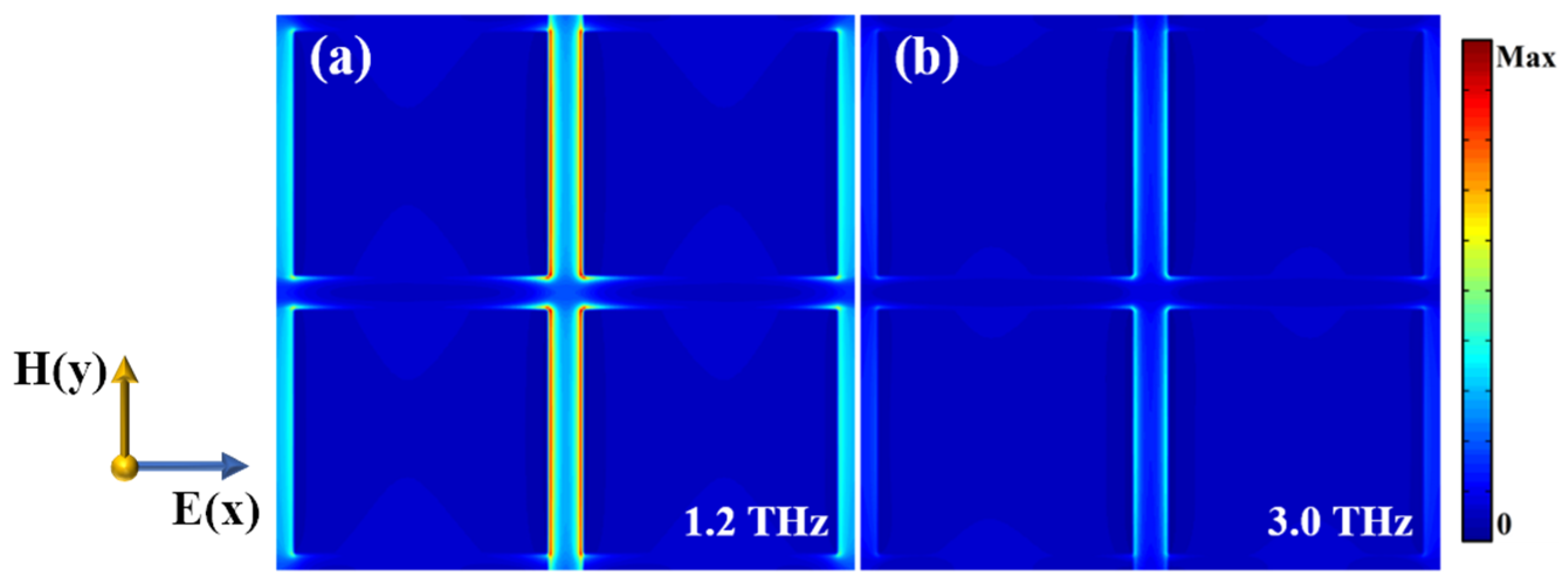 Nanomaterials 12 02172 g003 550