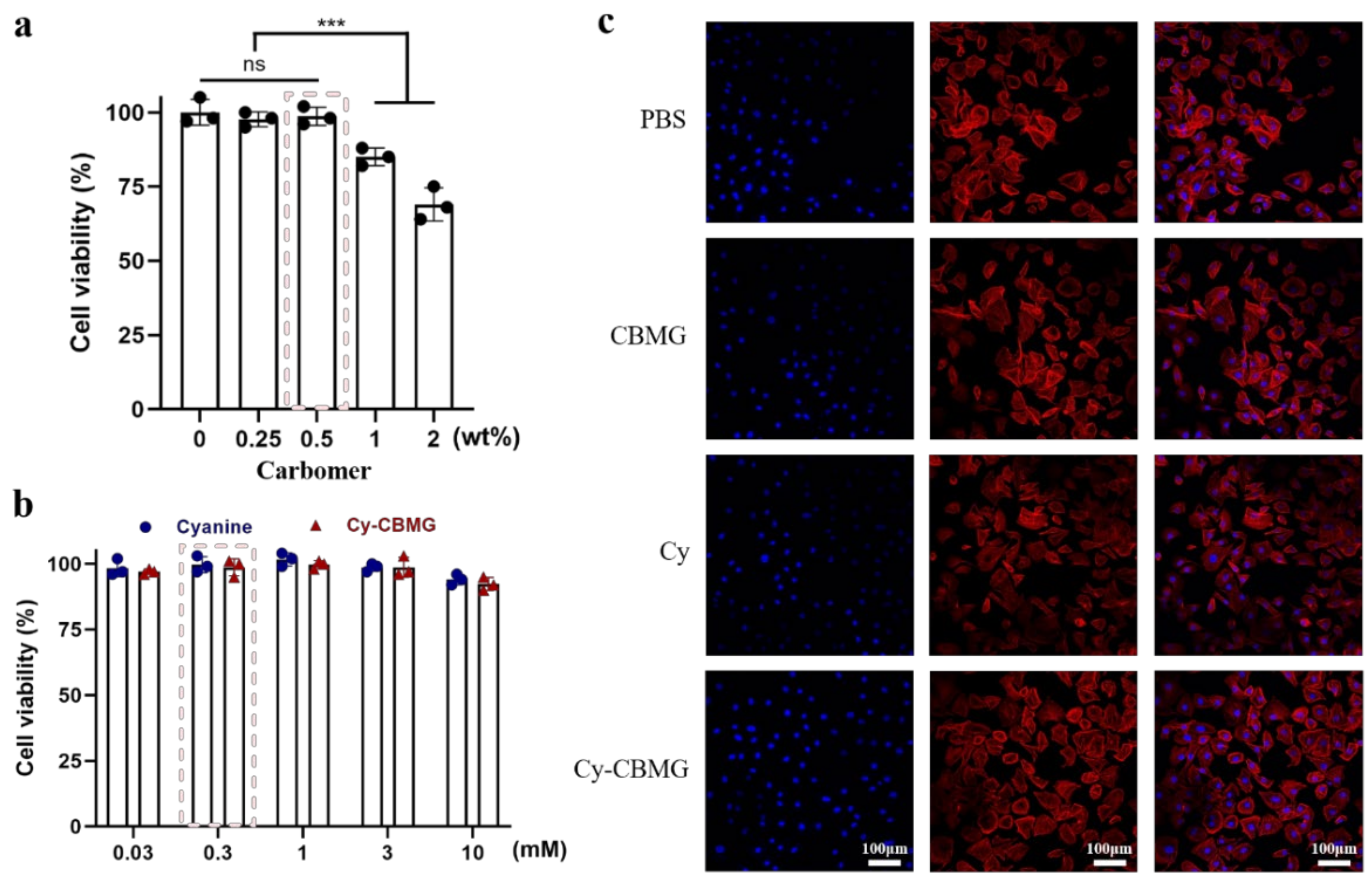 Nanomaterials 12 02173 g002