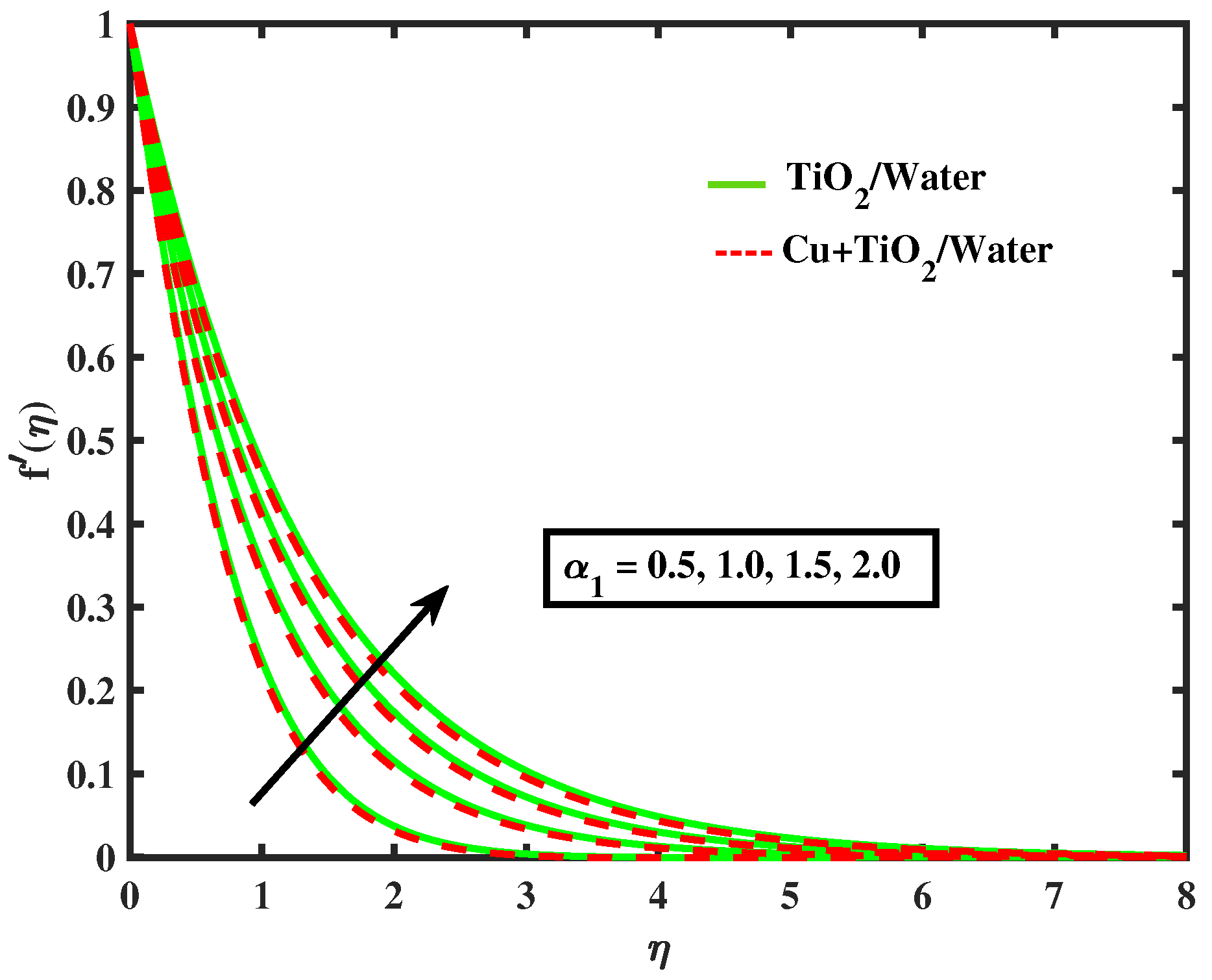 Nanomaterials 12 02174 g002 550