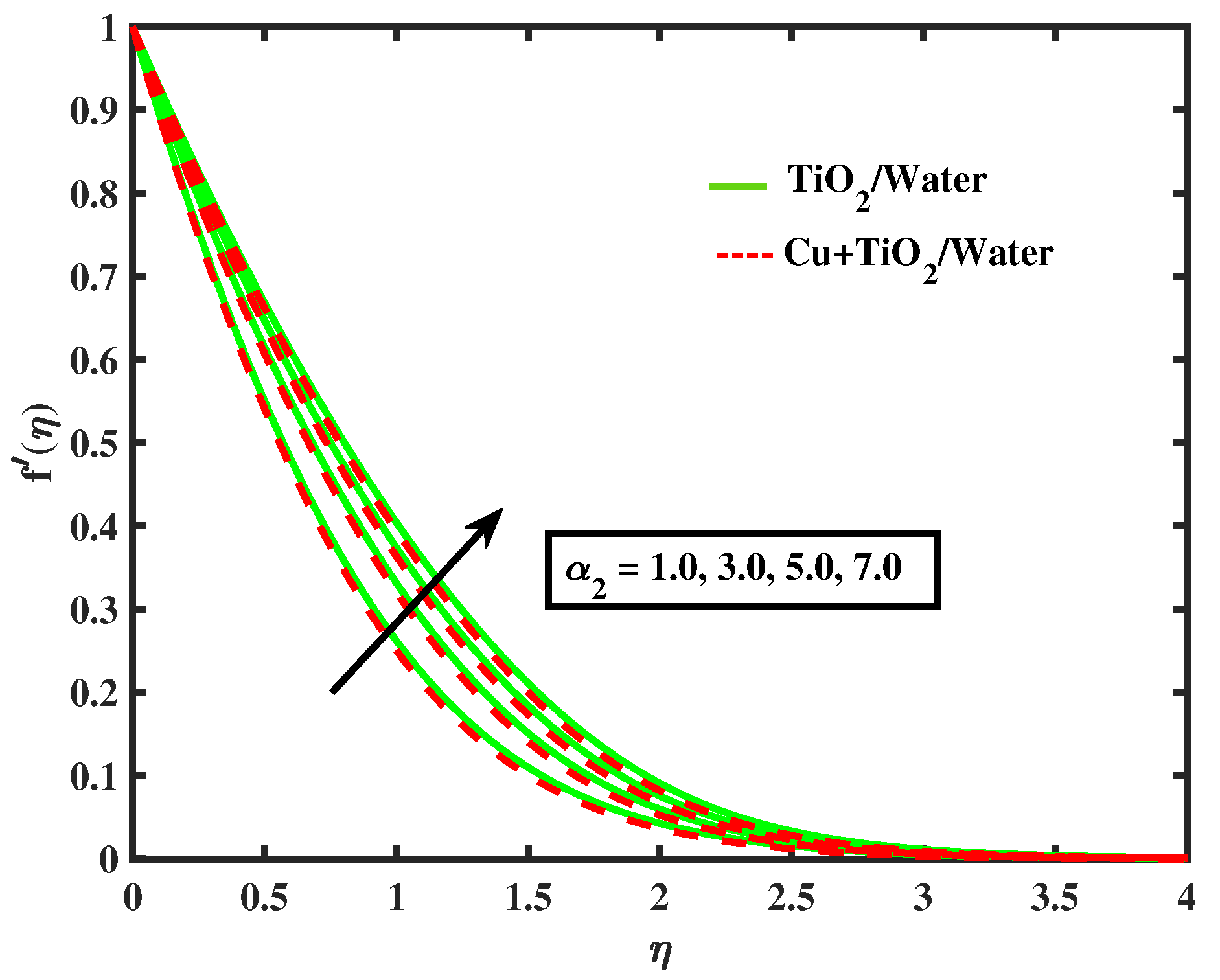 Nanomaterials 12 02174 g003 550