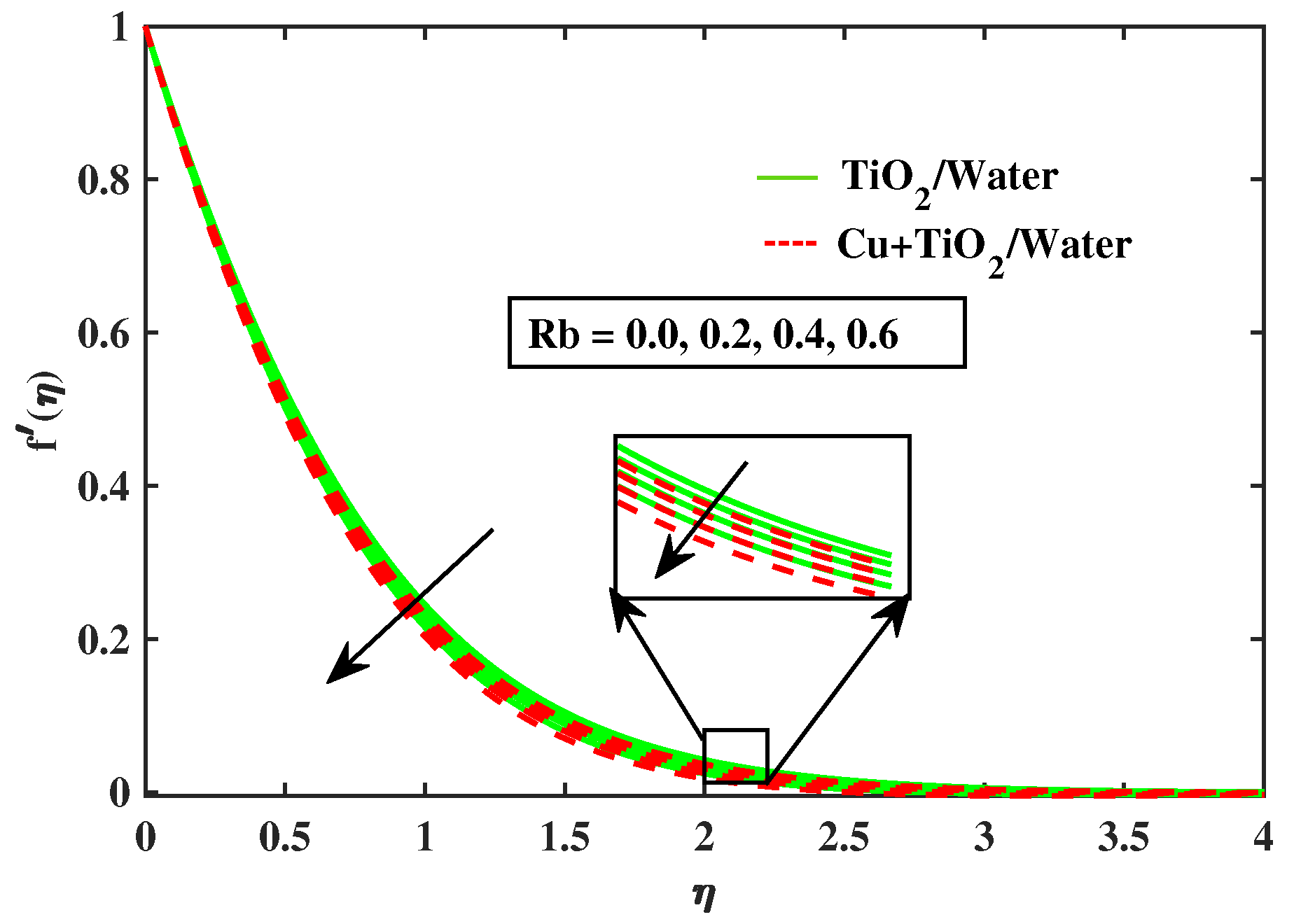 Nanomaterials 12 02174 g008 550