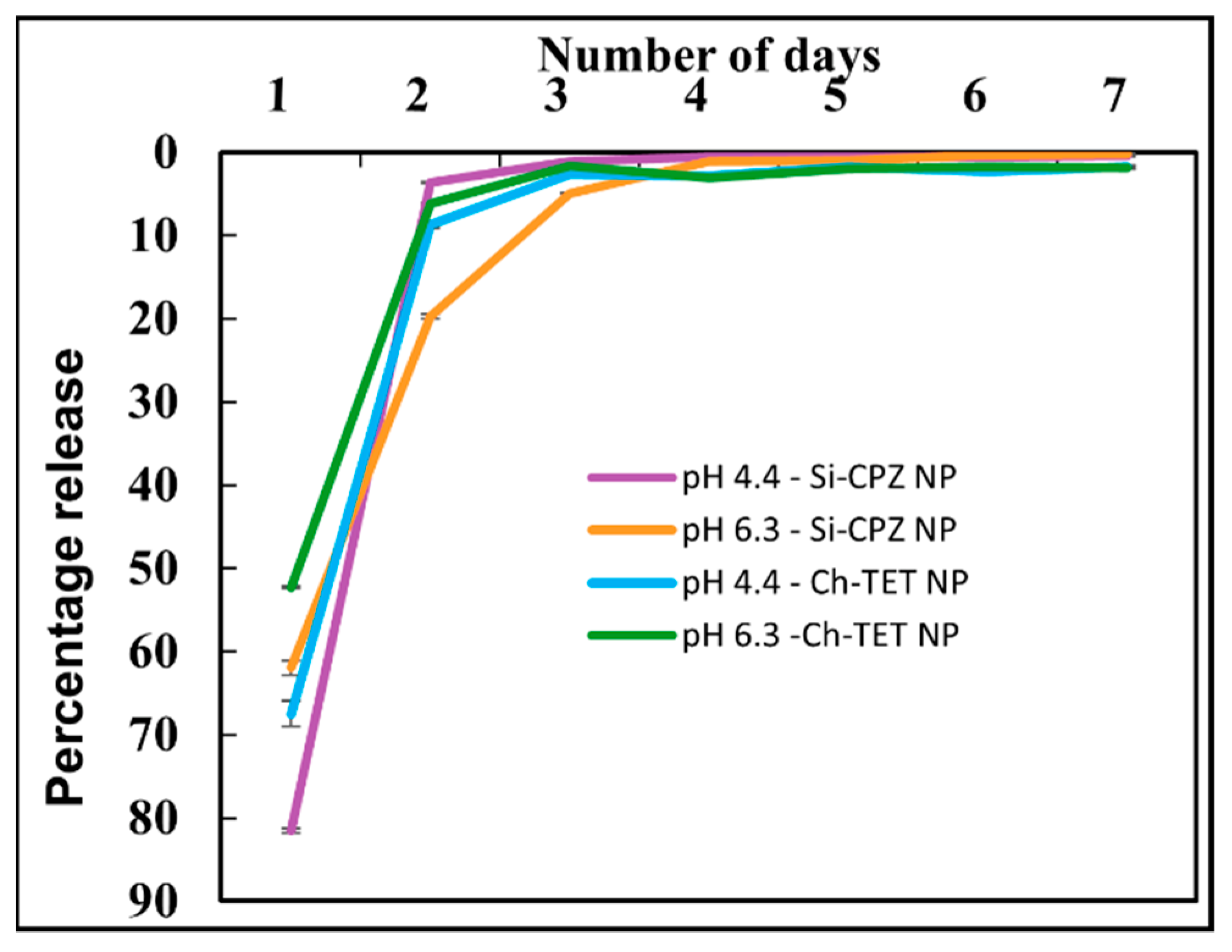 Nanomaterials 12 02179 g003 550