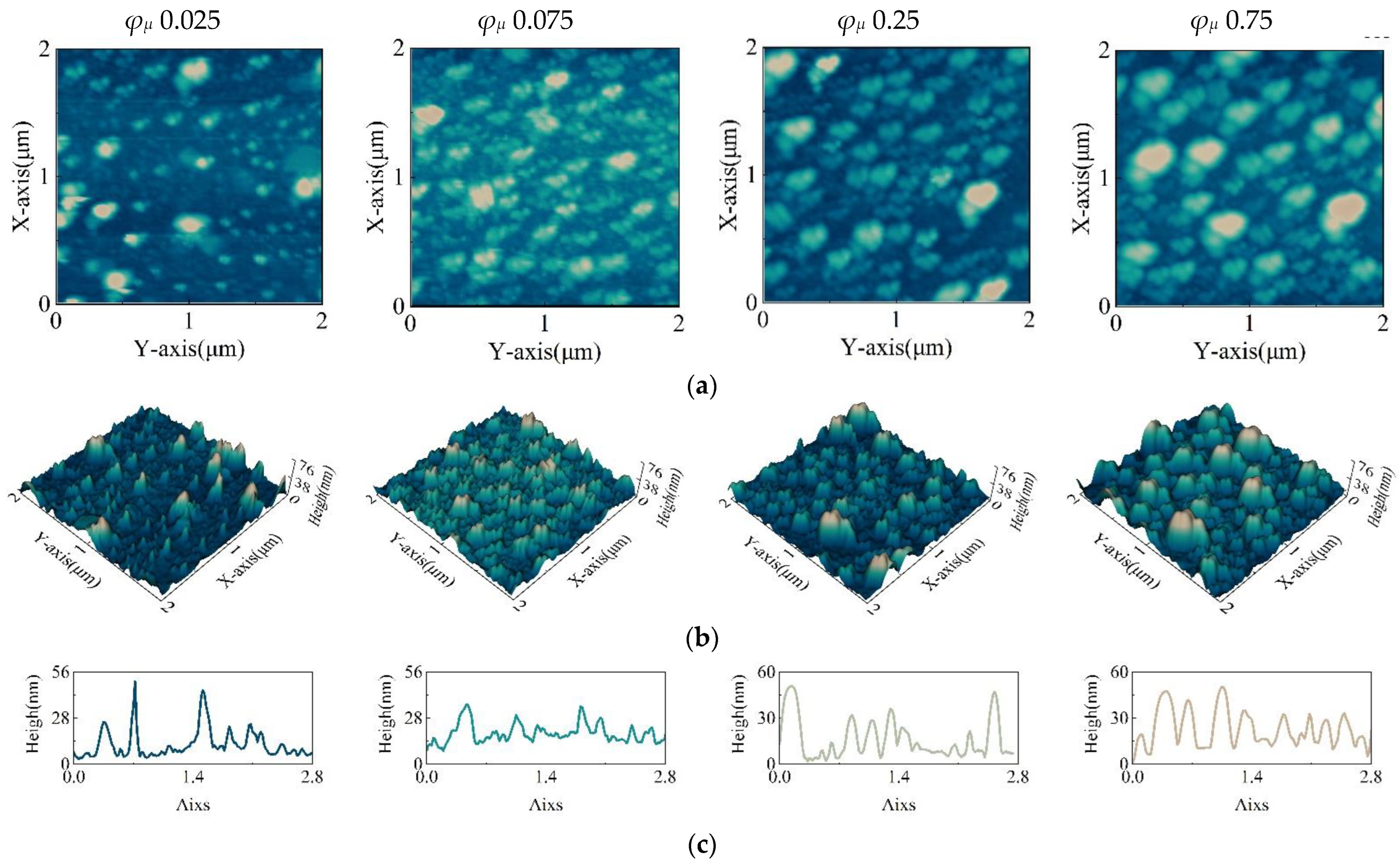 Nanomaterials 12 02180 g006 Nanomaterials 12 02180 g006