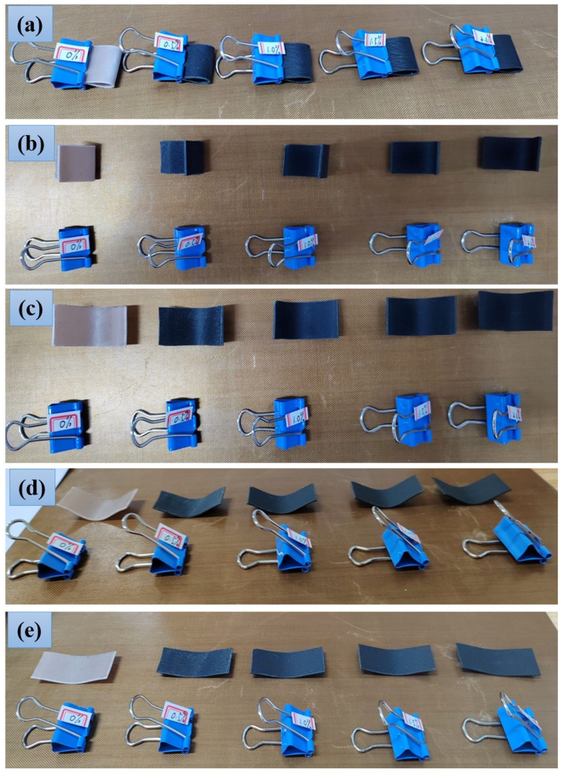 Nanomaterials 12 02182 g012